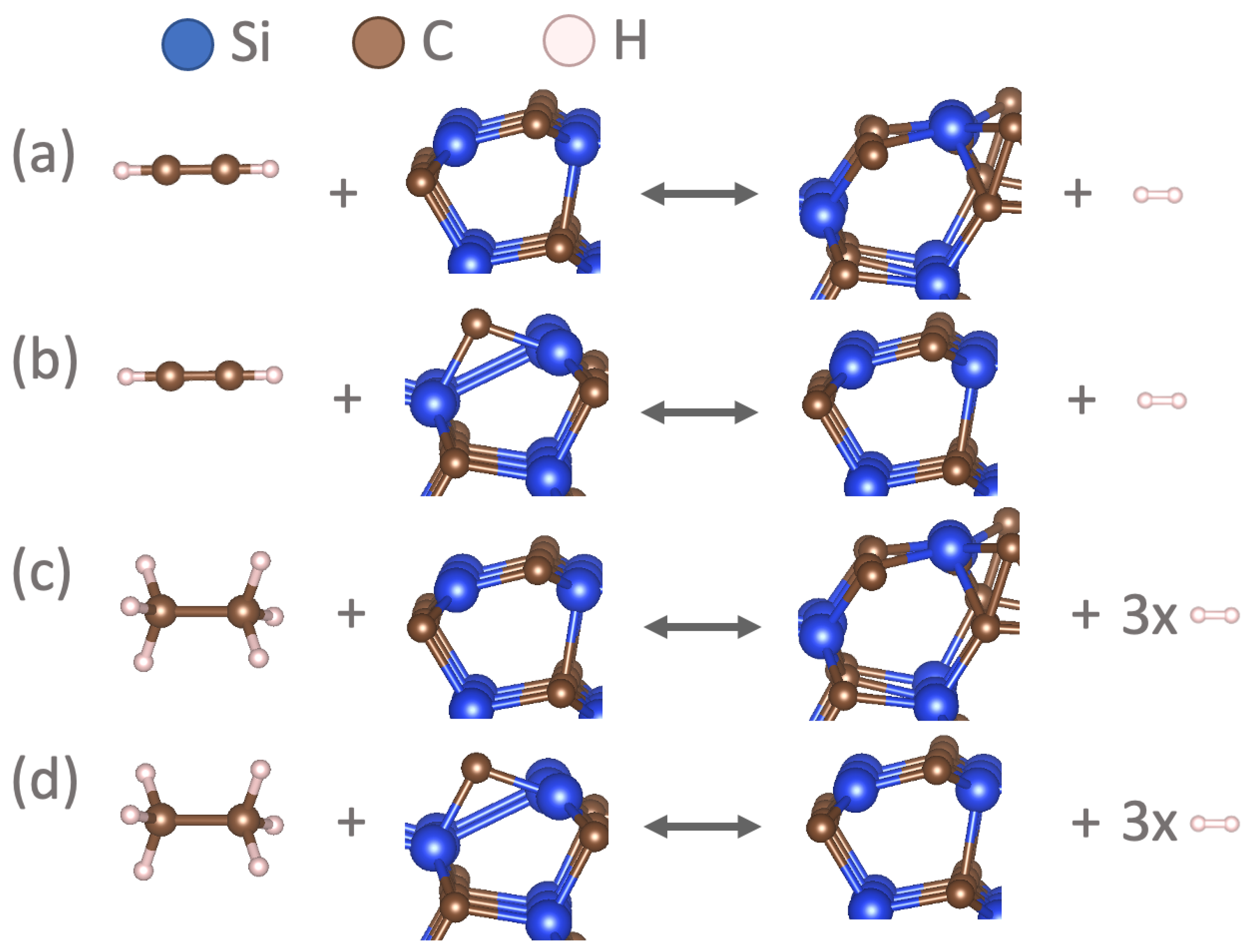 Methane 02 00028 g004