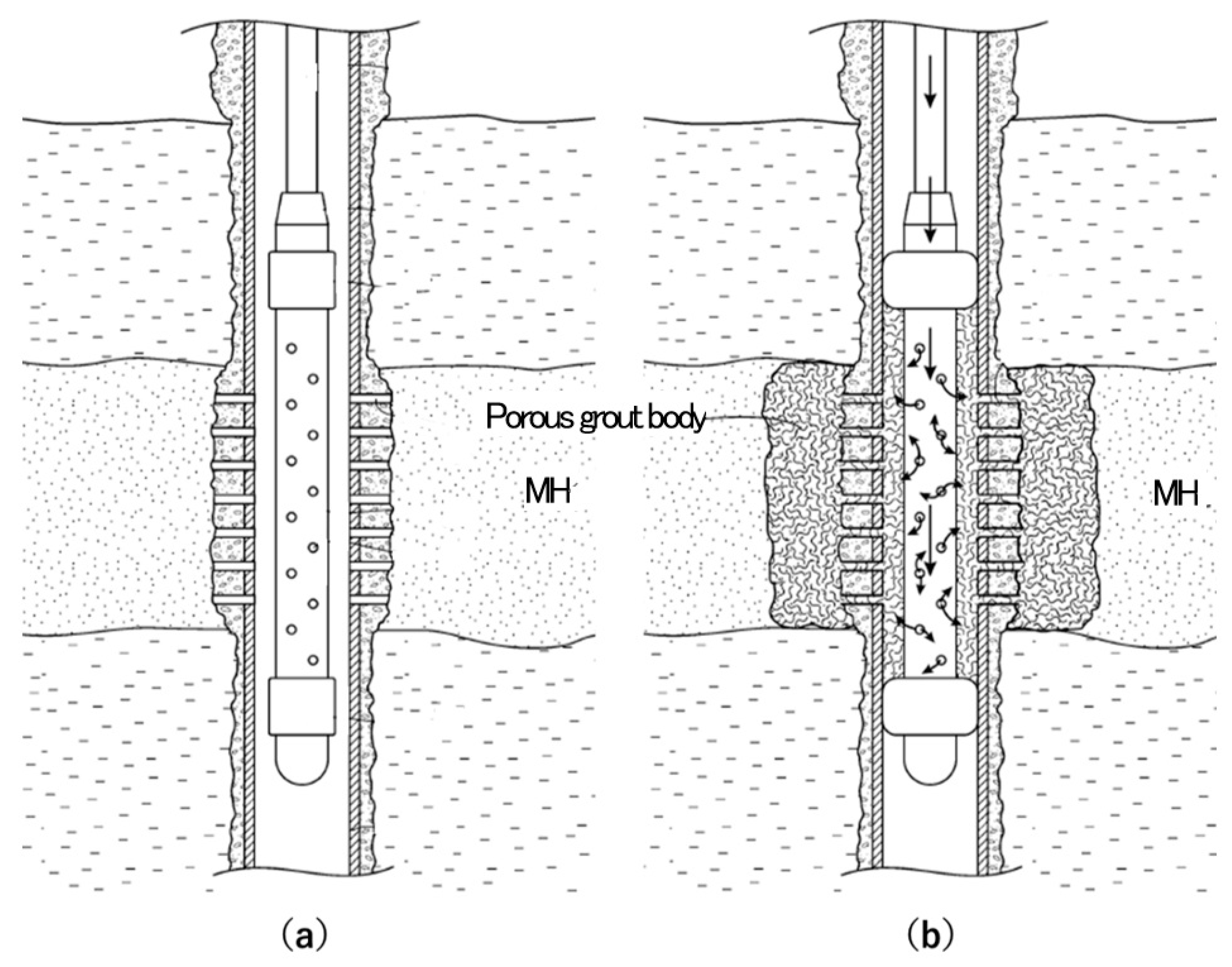 Methane 03 00018 g001 Methane 03 00018 g001