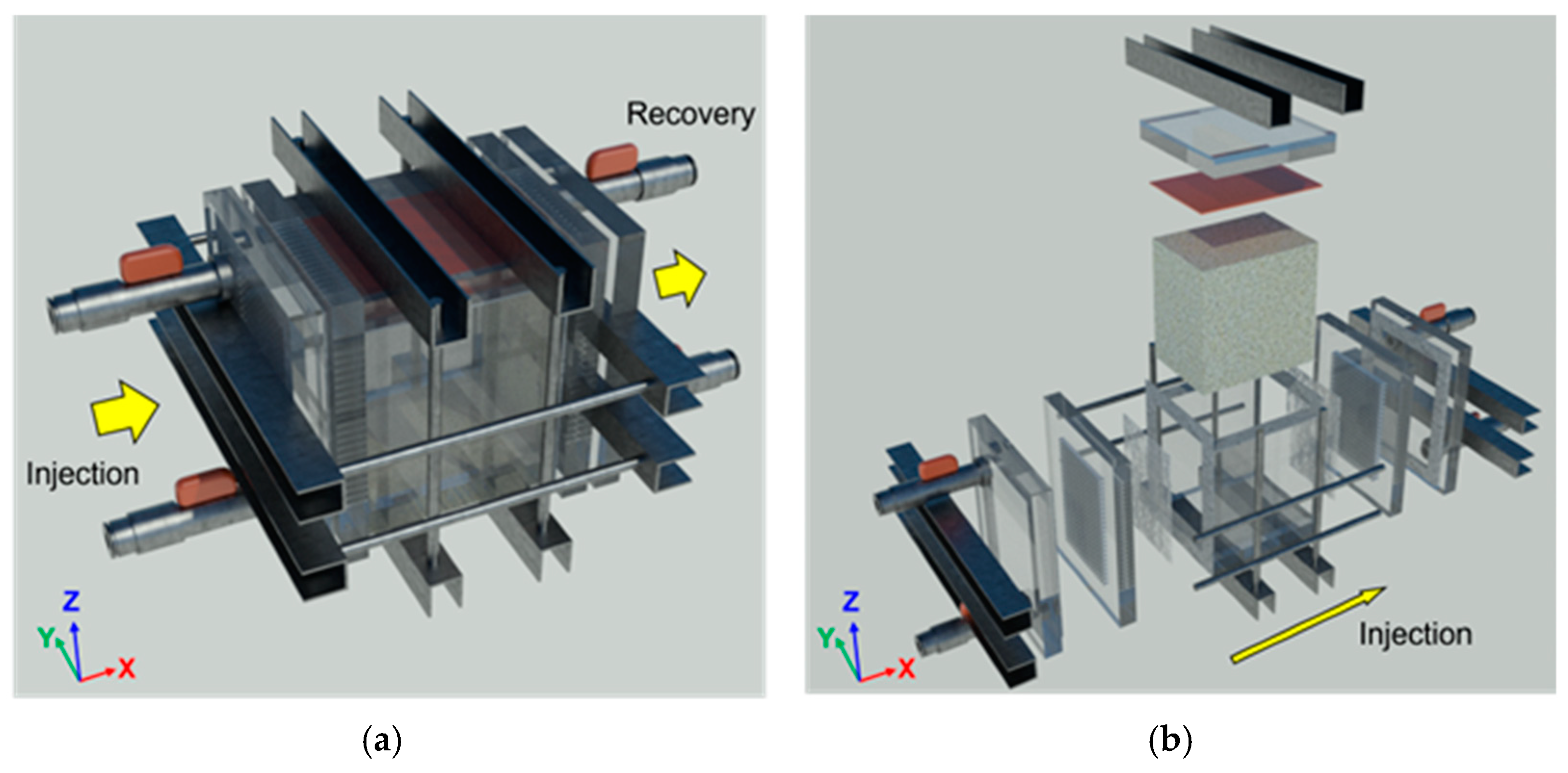 Methane 03 00018 g006 Methane 03 00018 g006