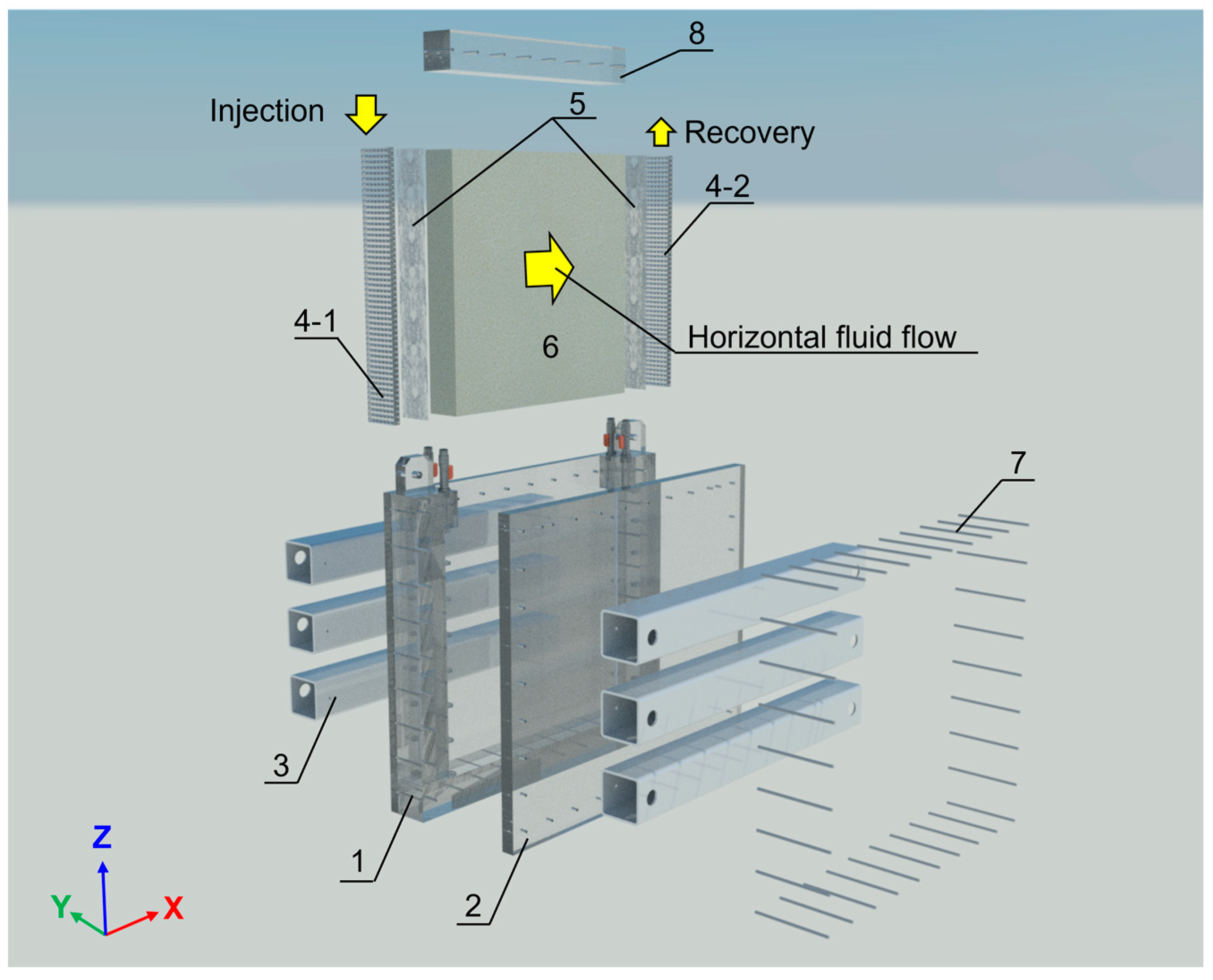 Methane 03 00018 g007 Methane 03 00018 g007