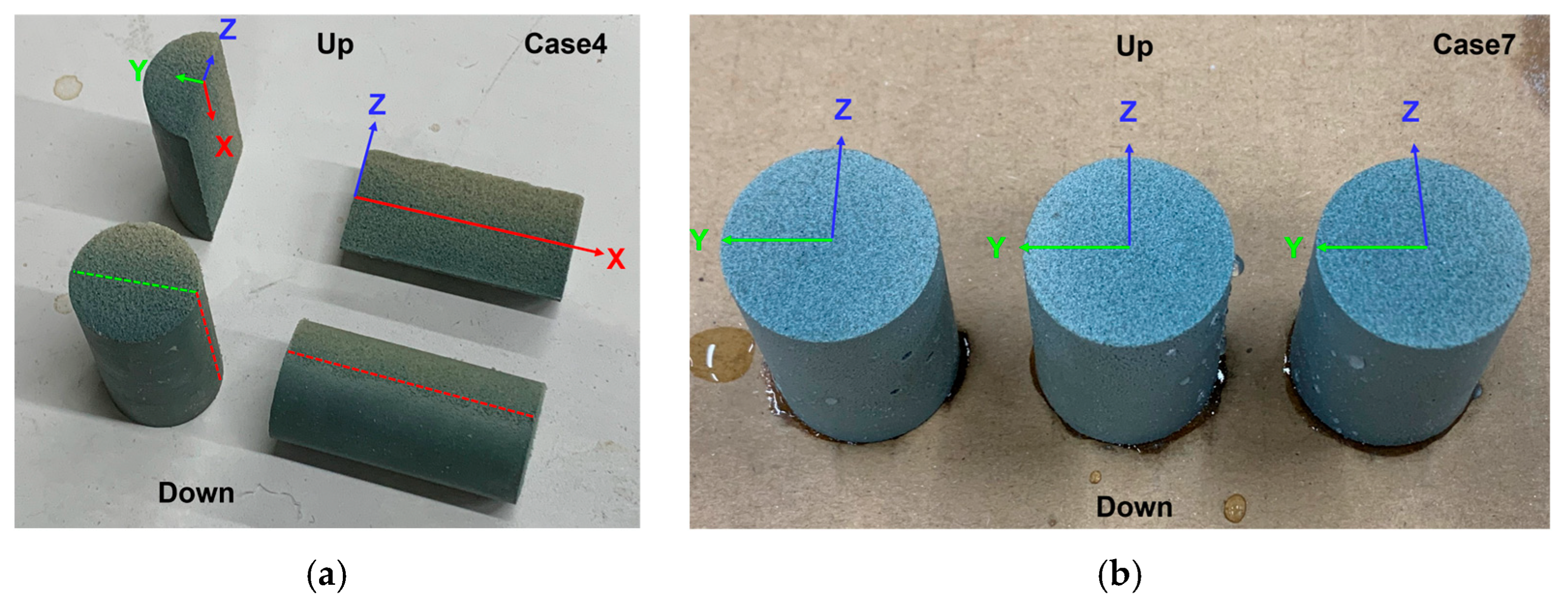 Methane 03 00018 g010 Methane 03 00018 g010