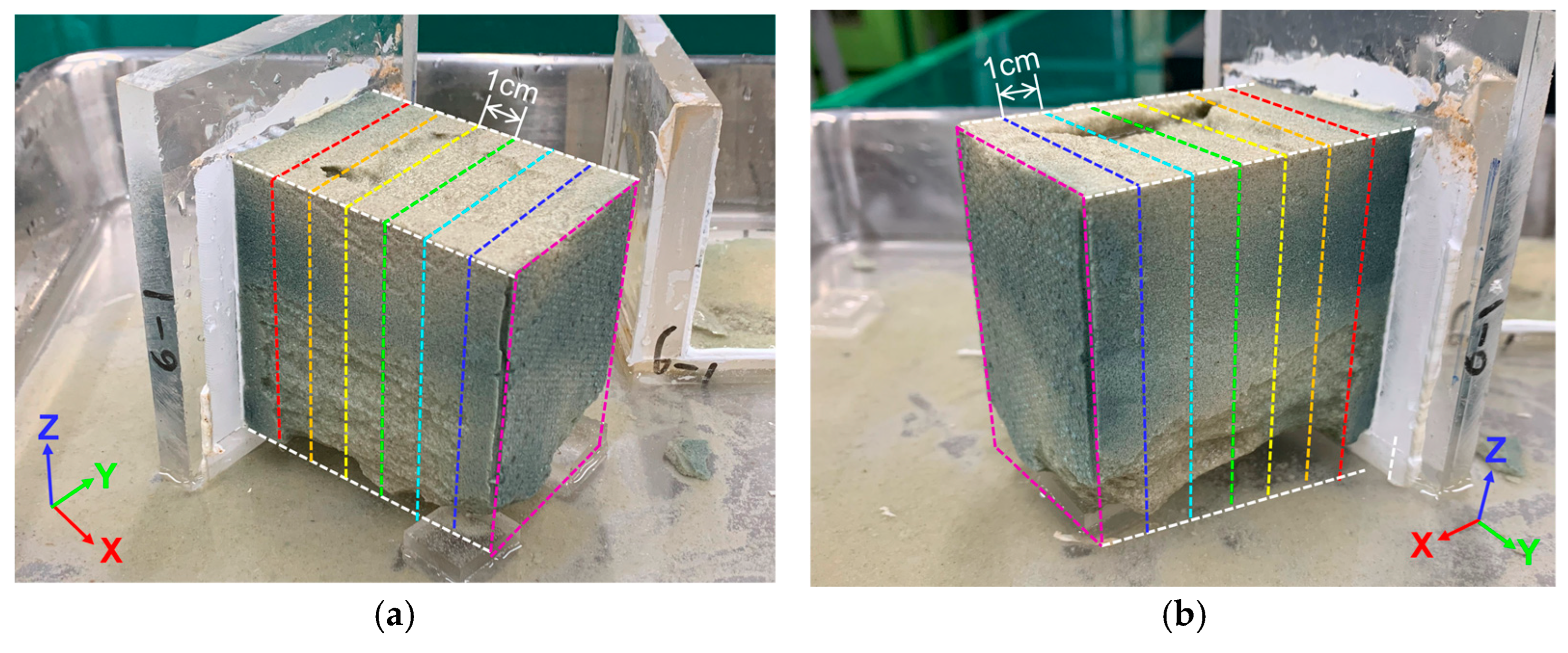 Methane 03 00018 g011a Methane 03 00018 g011a