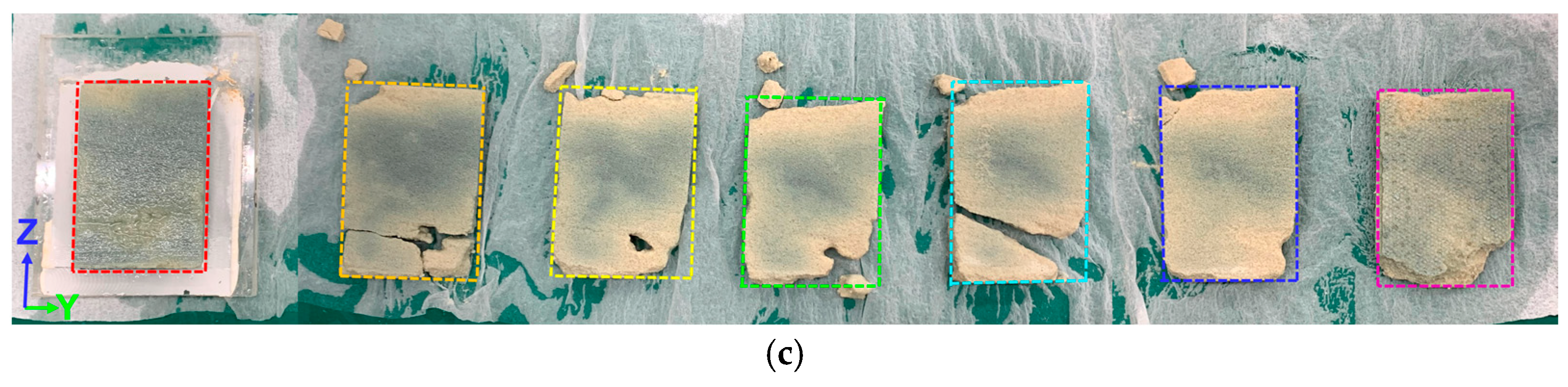 Methane 03 00018 g011b Methane 03 00018 g011b