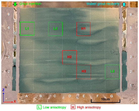 Methane 03 00018 g012