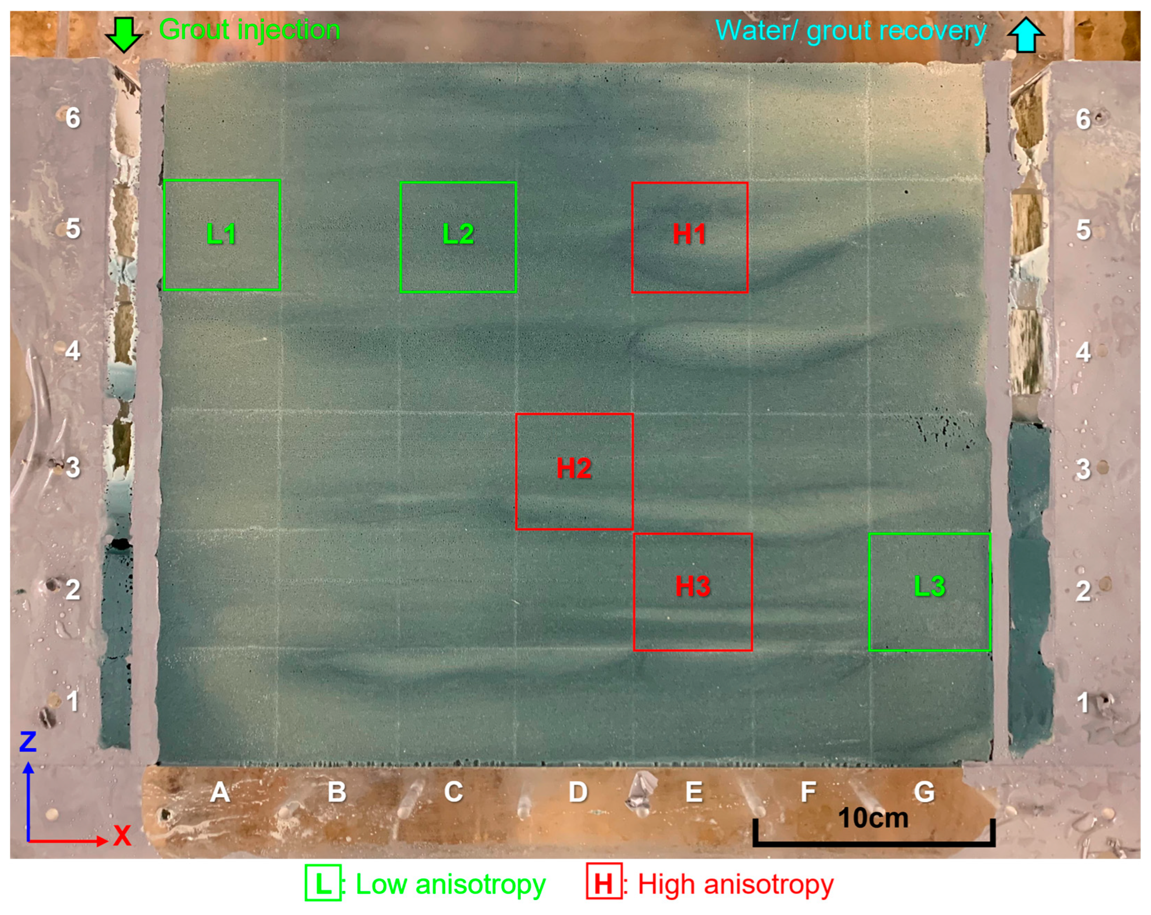 Methane 03 00018 g012 Methane 03 00018 g012