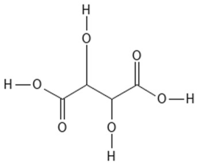 Methane 03 00030 g018 Methane 03 00030 g018