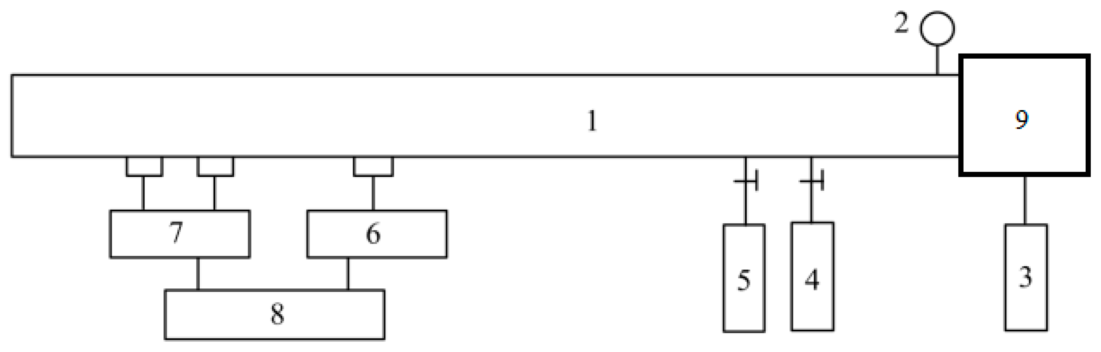 Methane 03 00033 g001