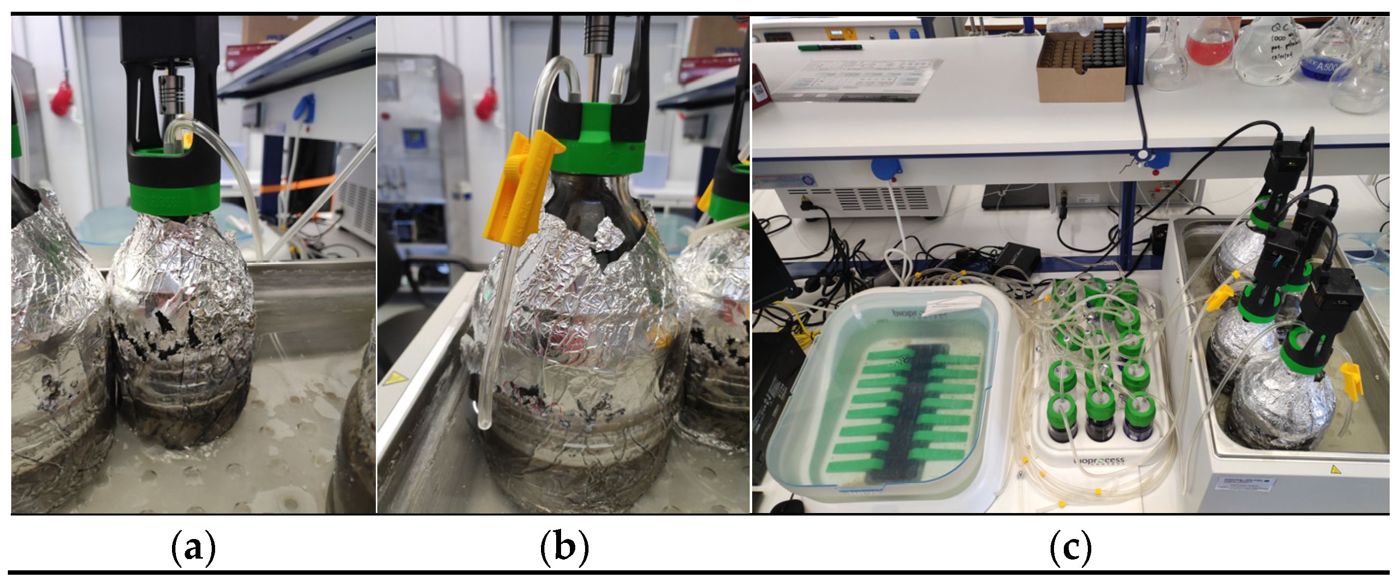 Methane 04 00011 g007