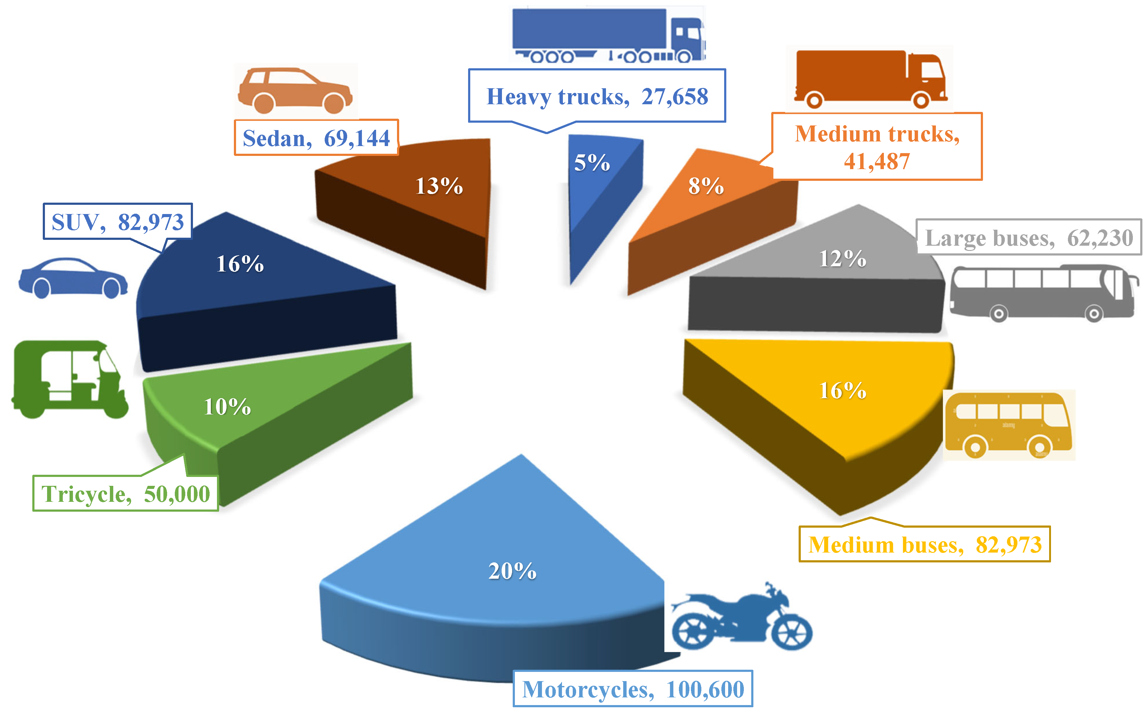 Methane 04 00012 g001