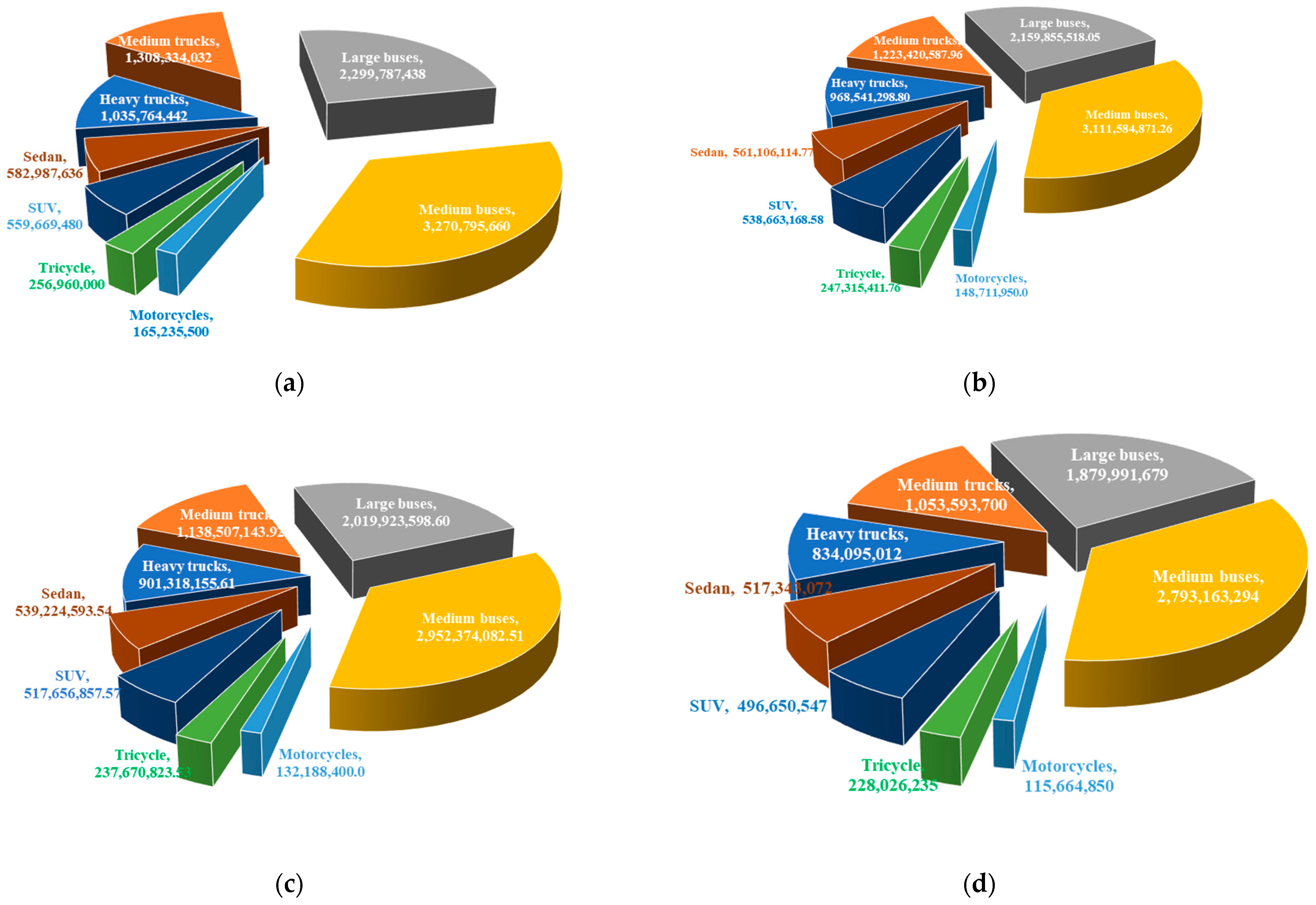 Methane 04 00012 g004