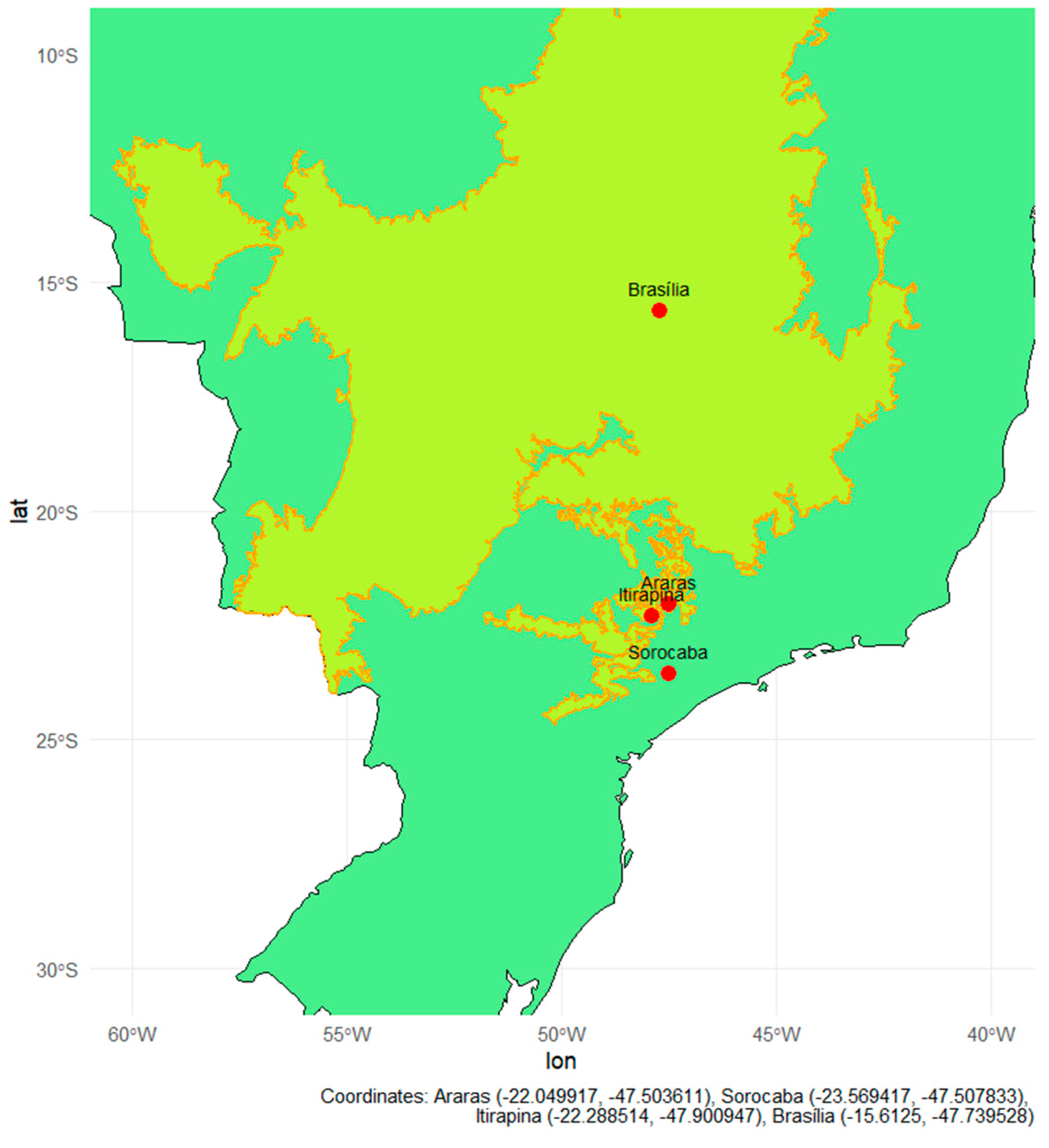 Methane 05 00006 g006 Methane 05 00006 g006