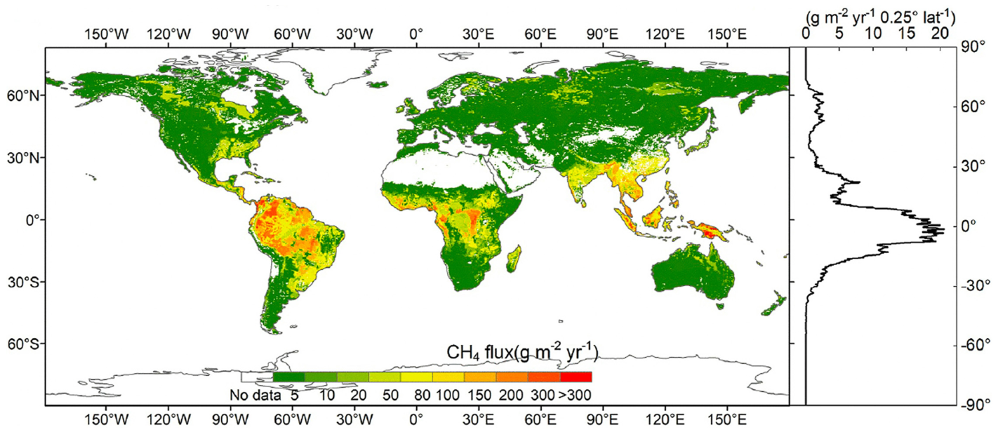 Methane 05 00020 g001