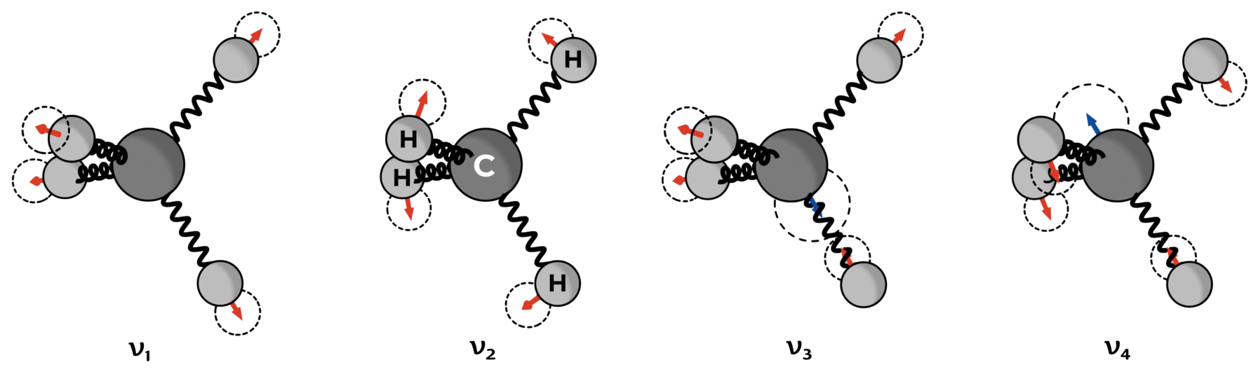 Methane 05 00028 g001 Methane 05 00028 g001