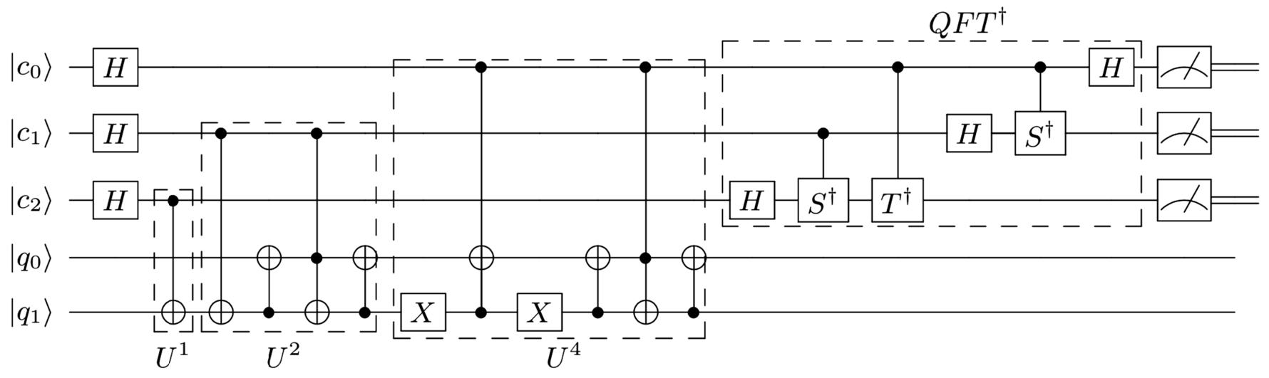 Metrics 02 00009 g002
