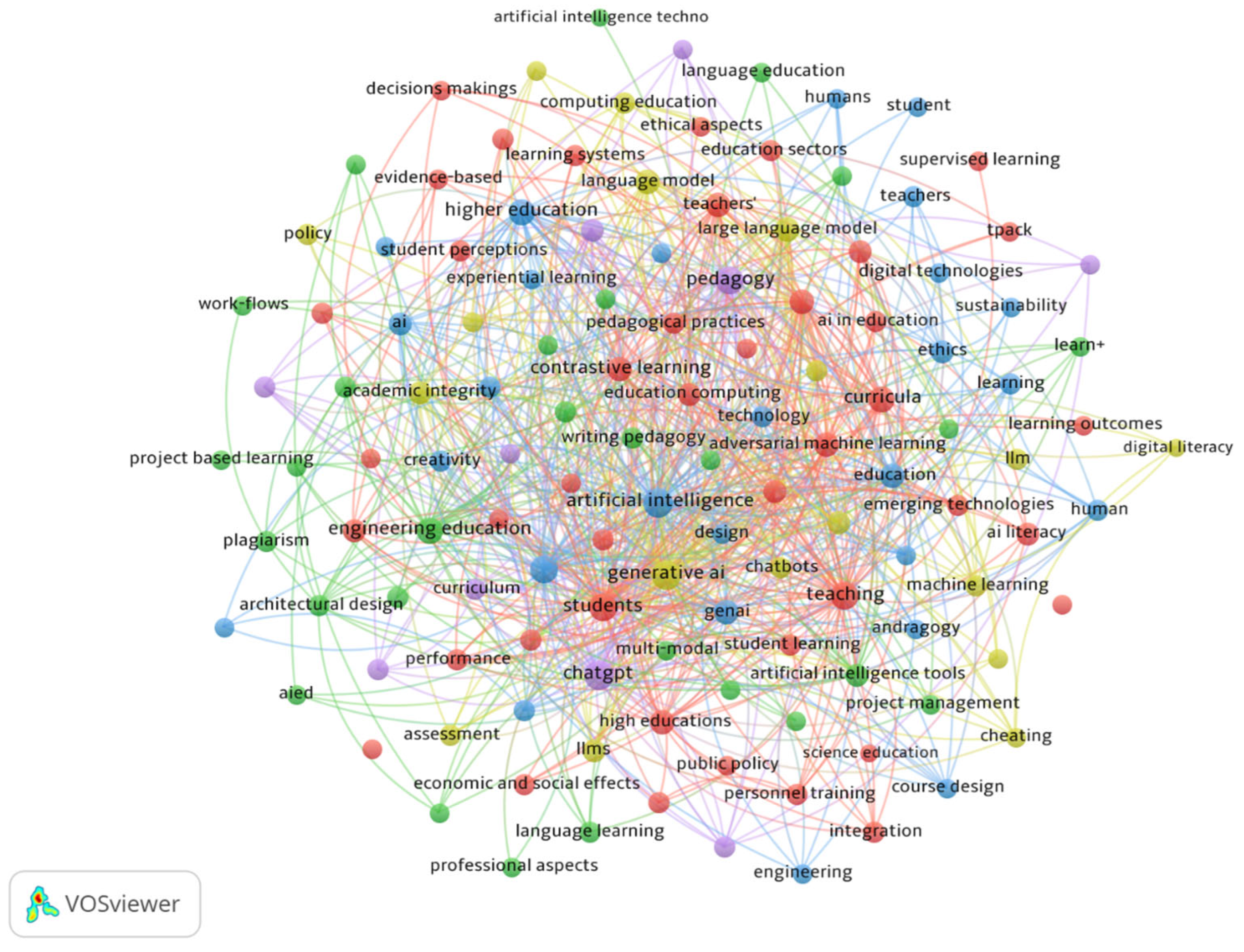 Metrics 02 00017 g005 Metrics 02 00017 g005