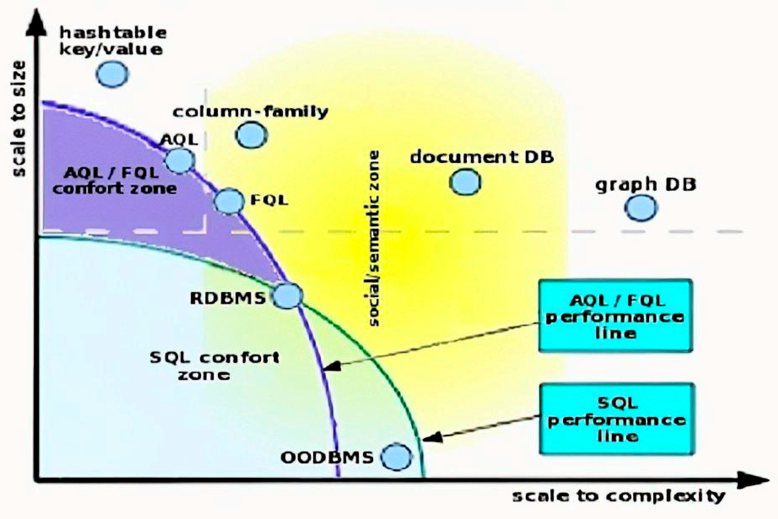Metrics 02 00018 g005 Metrics 02 00018 g005