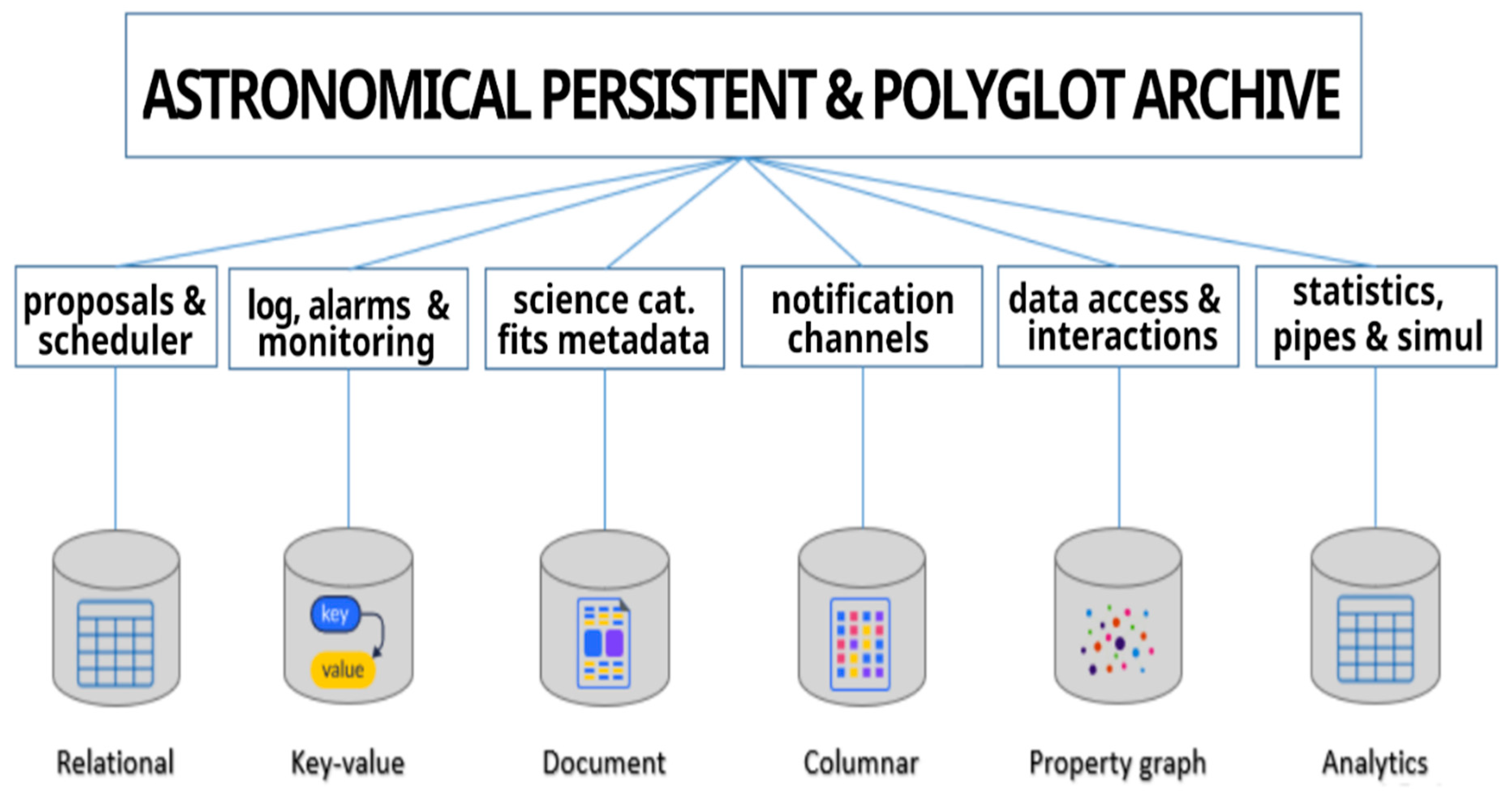 Metrics 02 00018 g006 Metrics 02 00018 g006