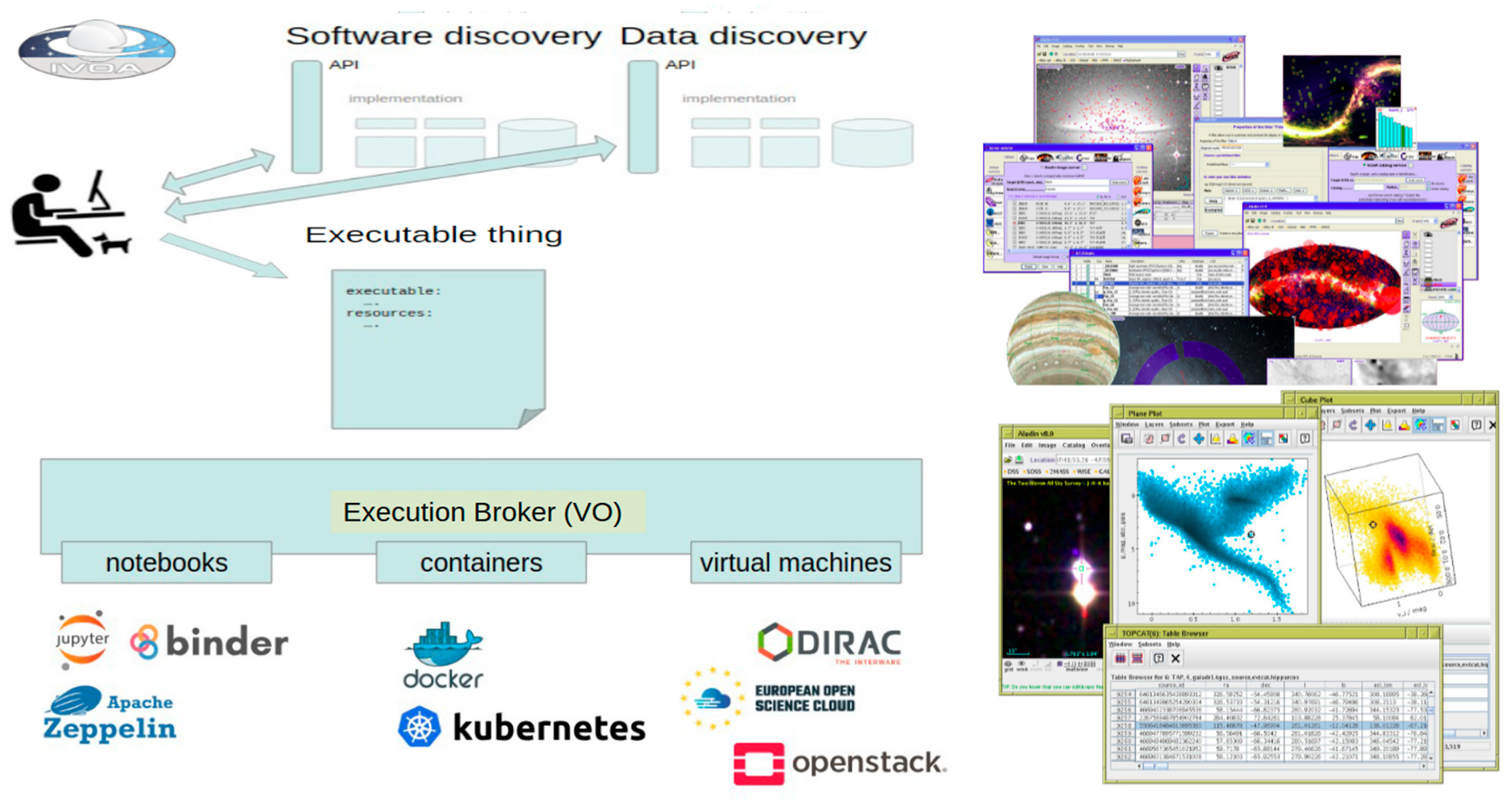 Metrics 02 00018 g011 Metrics 02 00018 g011