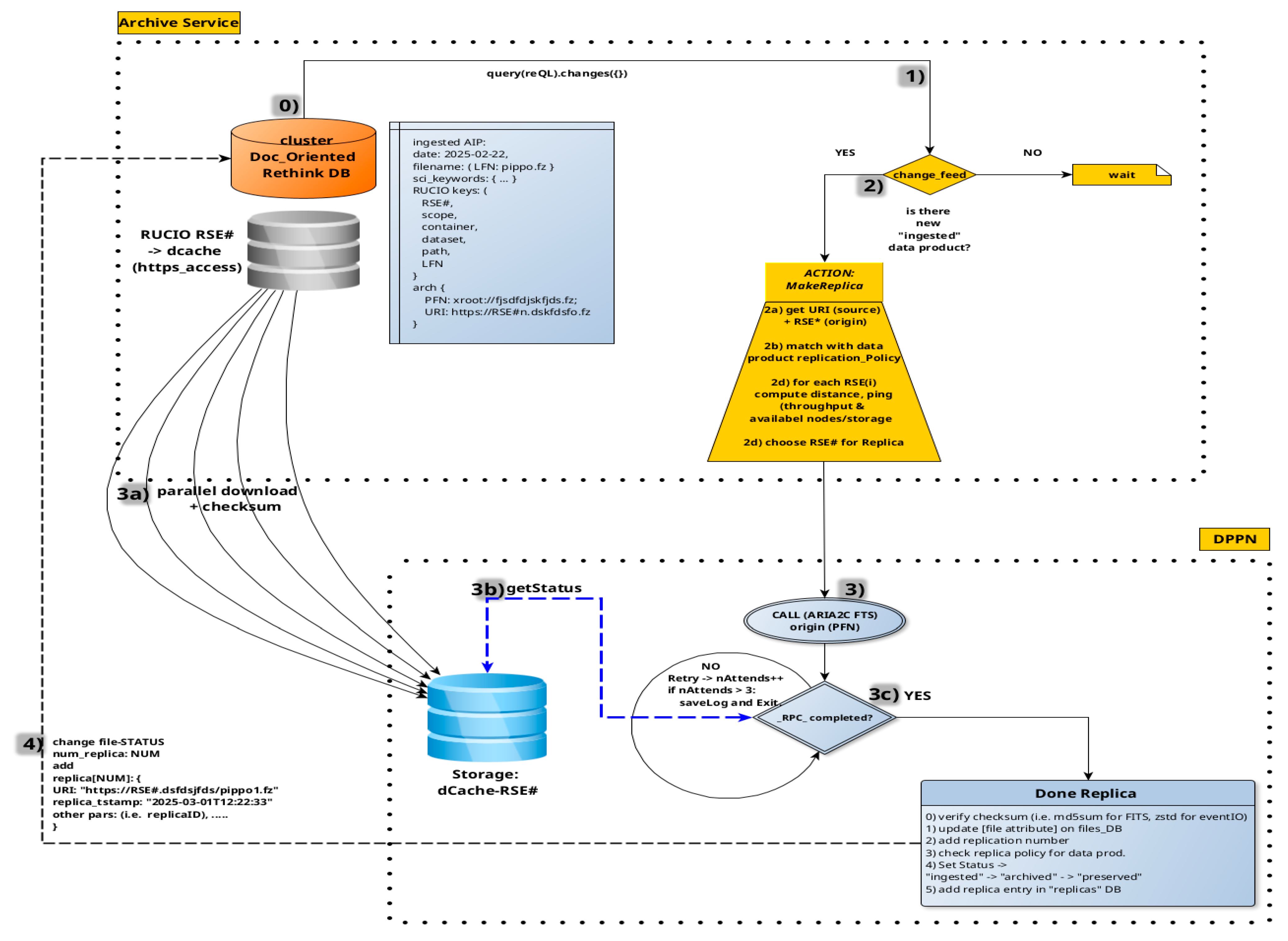 Metrics 02 00018 g014 Metrics 02 00018 g014