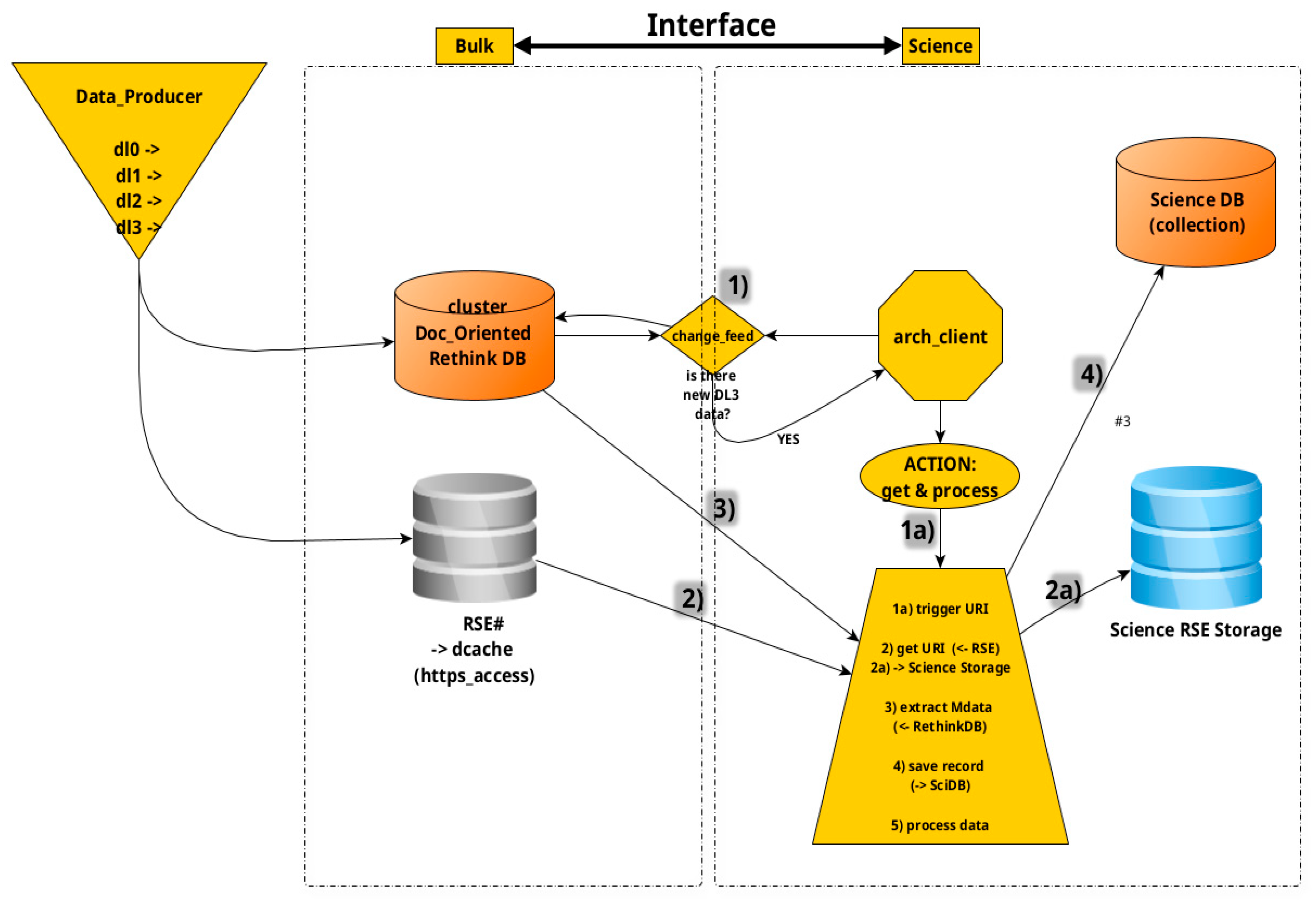 Metrics 02 00018 g020 Metrics 02 00018 g020