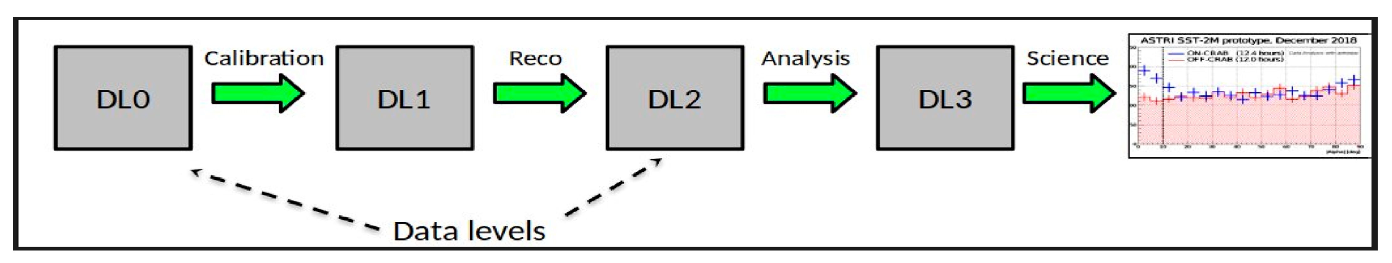 Metrics 02 00018 g021 Metrics 02 00018 g021