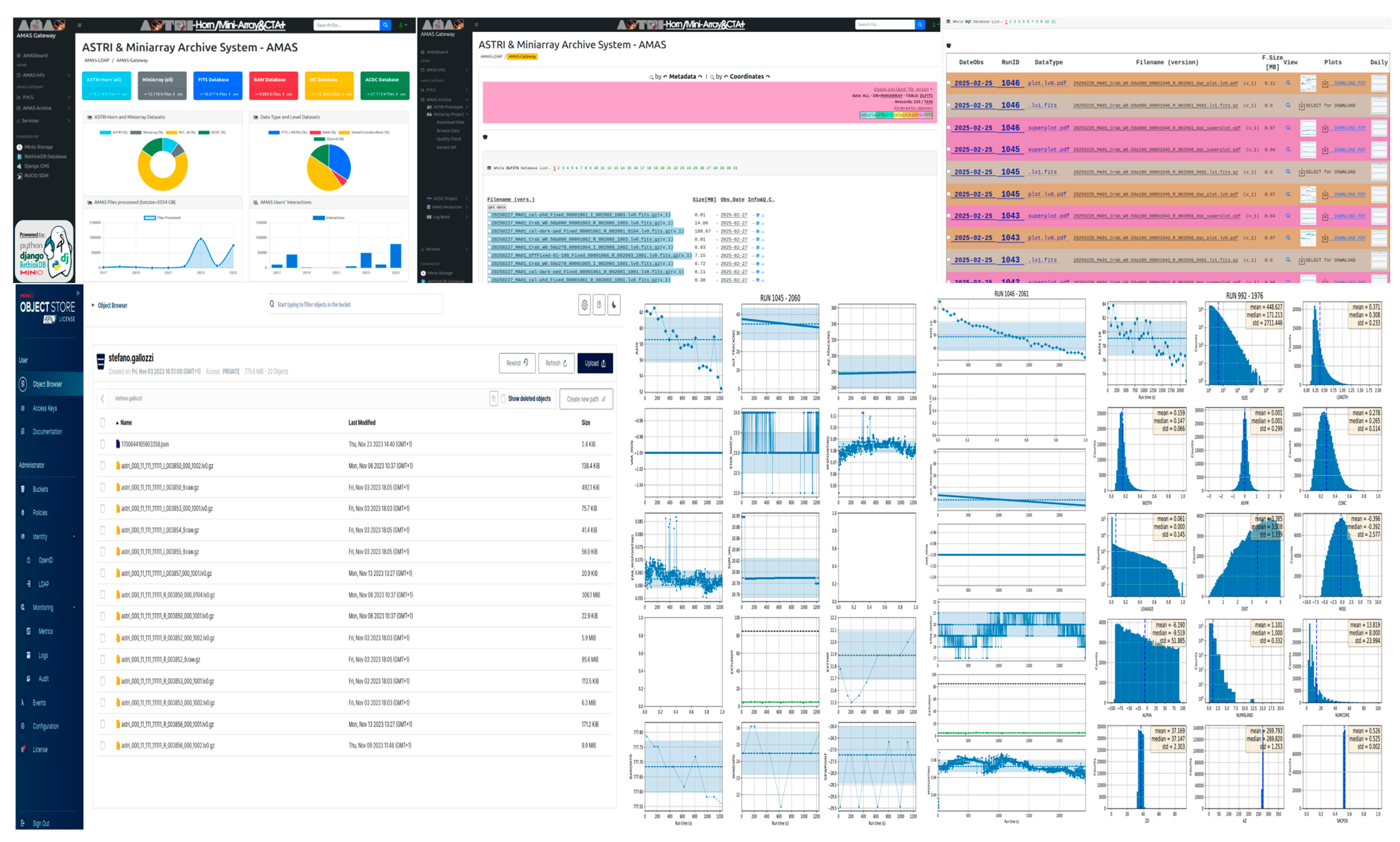 Metrics 02 00018 g023 Metrics 02 00018 g023