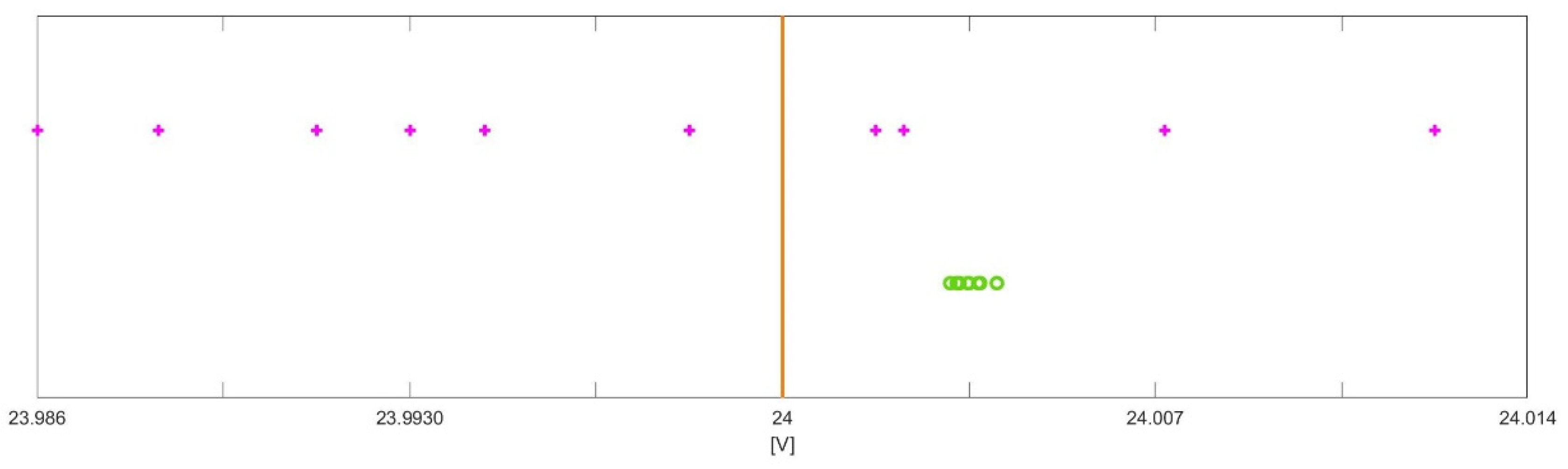 Metrology 01 00006 g002