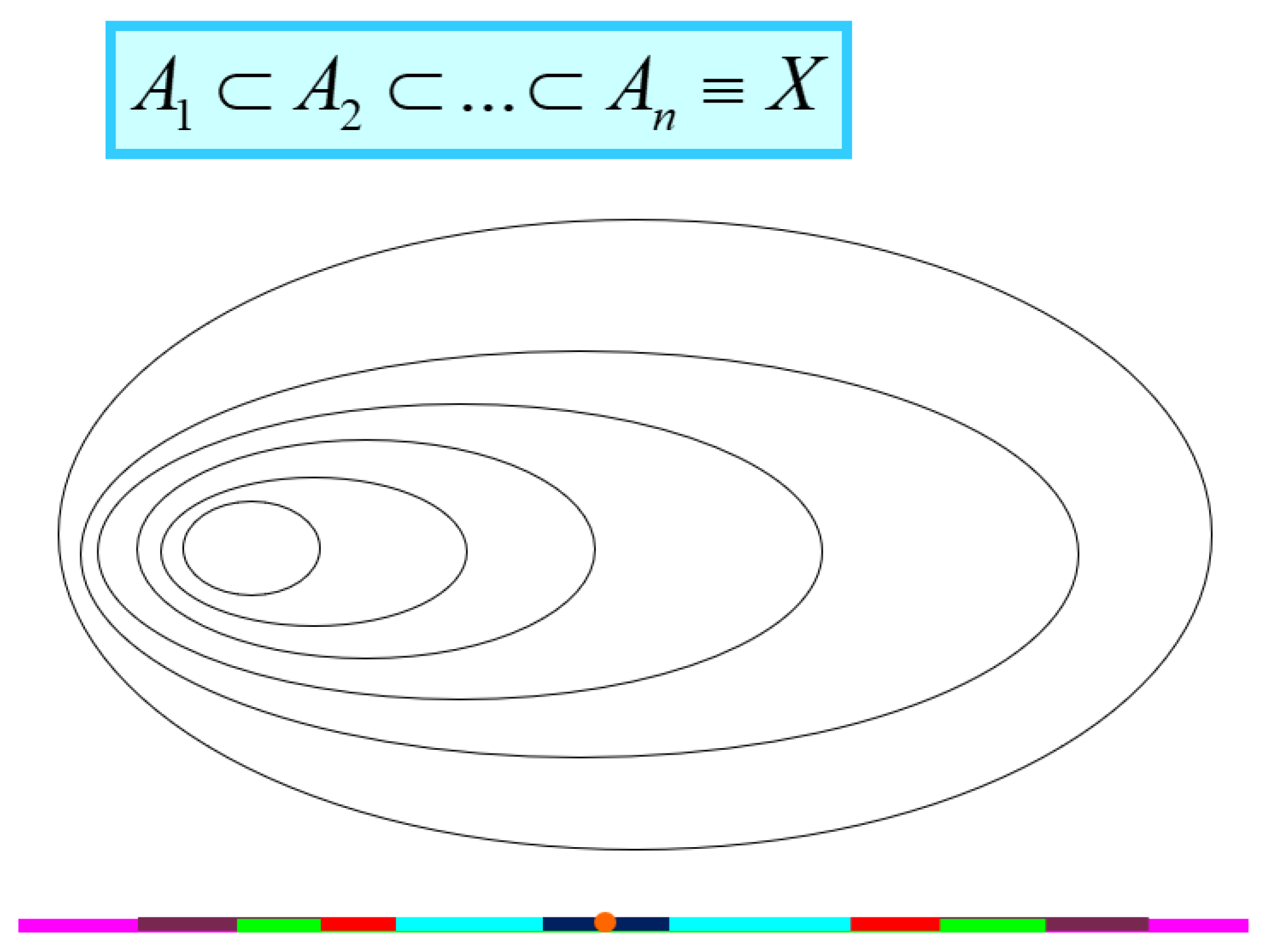 Metrology 01 00006 g003