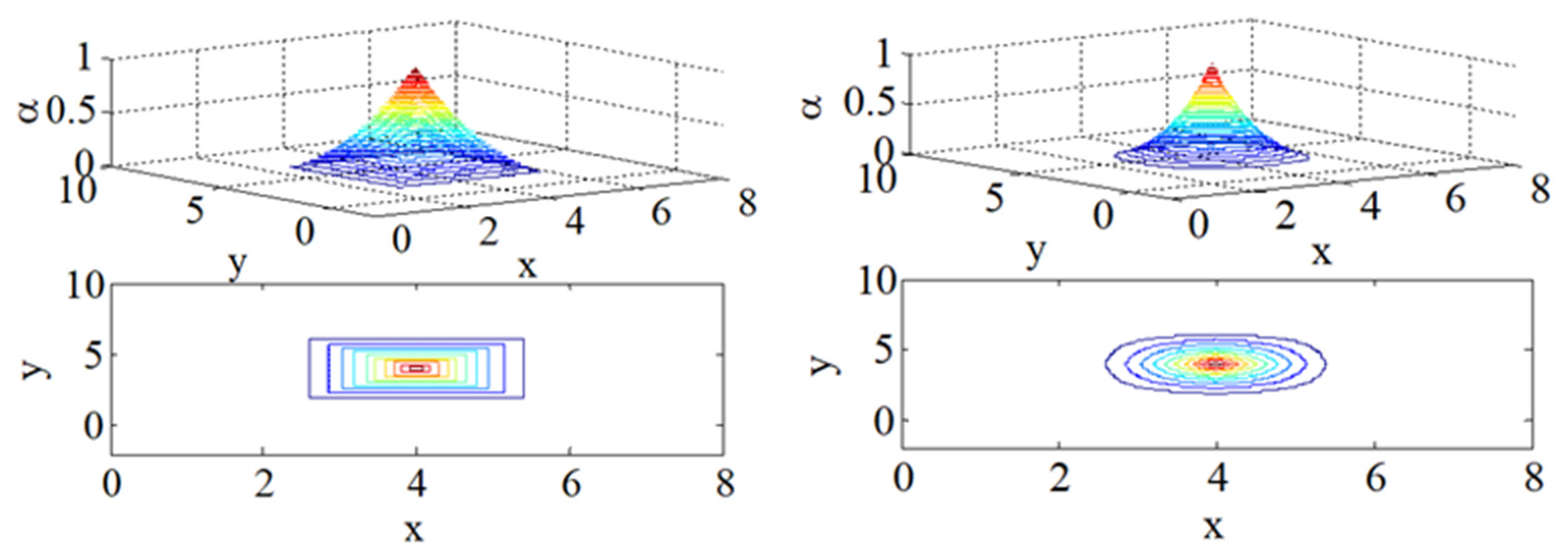Metrology 01 00006 g008