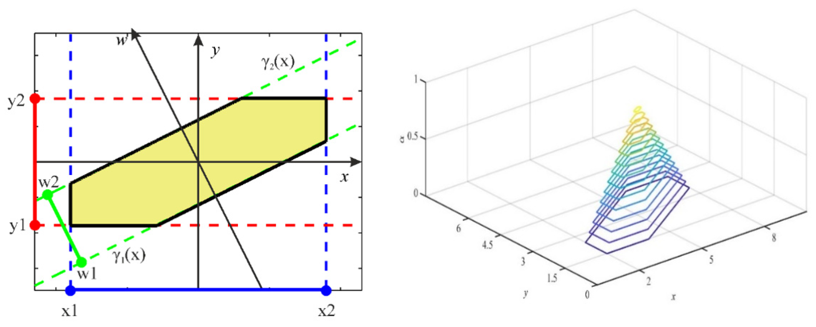Metrology 01 00006 g009