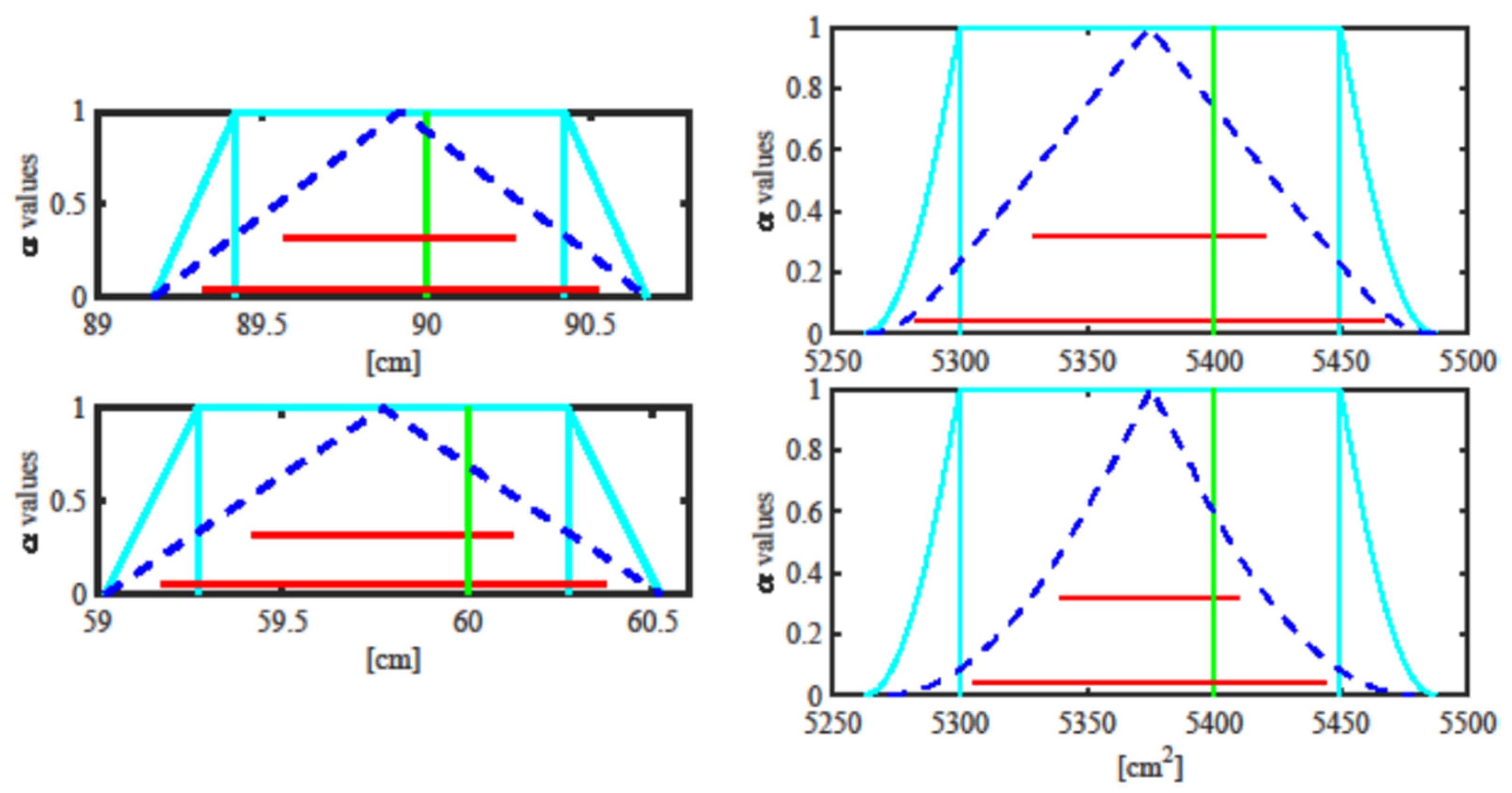 Metrology 01 00006 g013