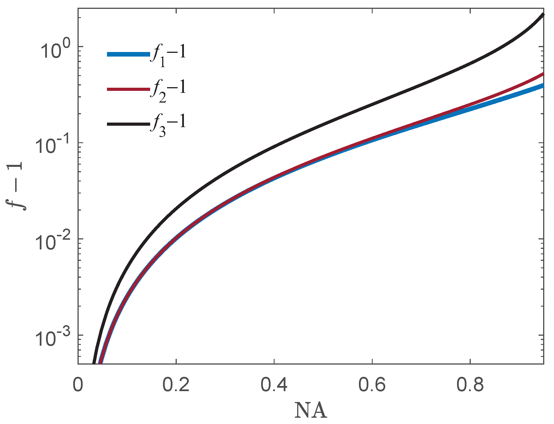 Metrology 01 00009 g008