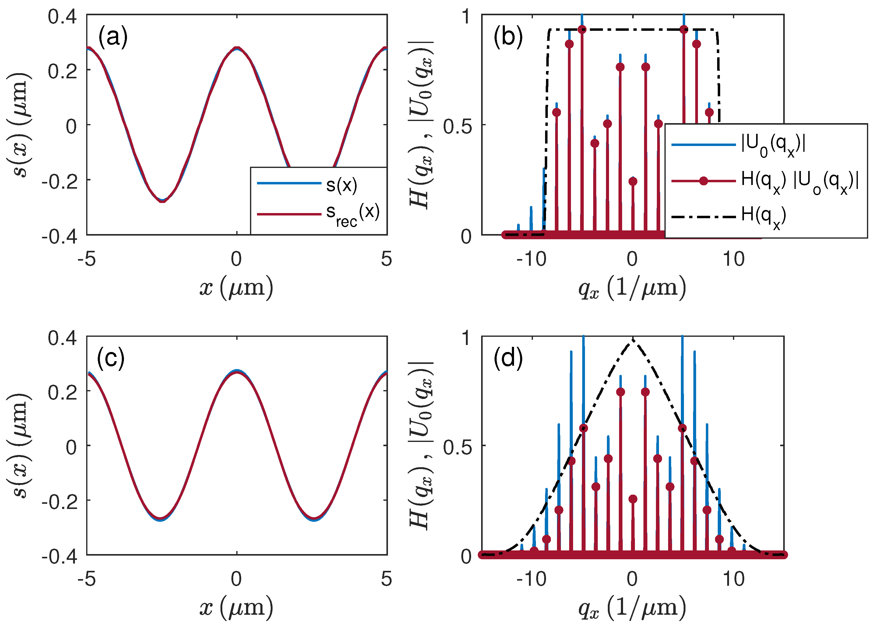 Metrology 01 00009 g011