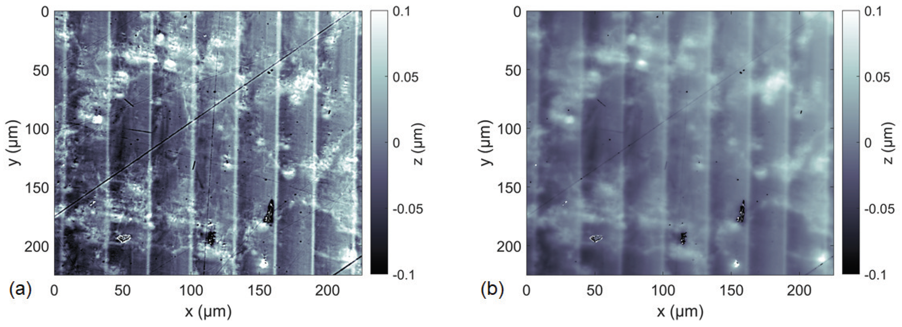 Metrology 01 00009 g015