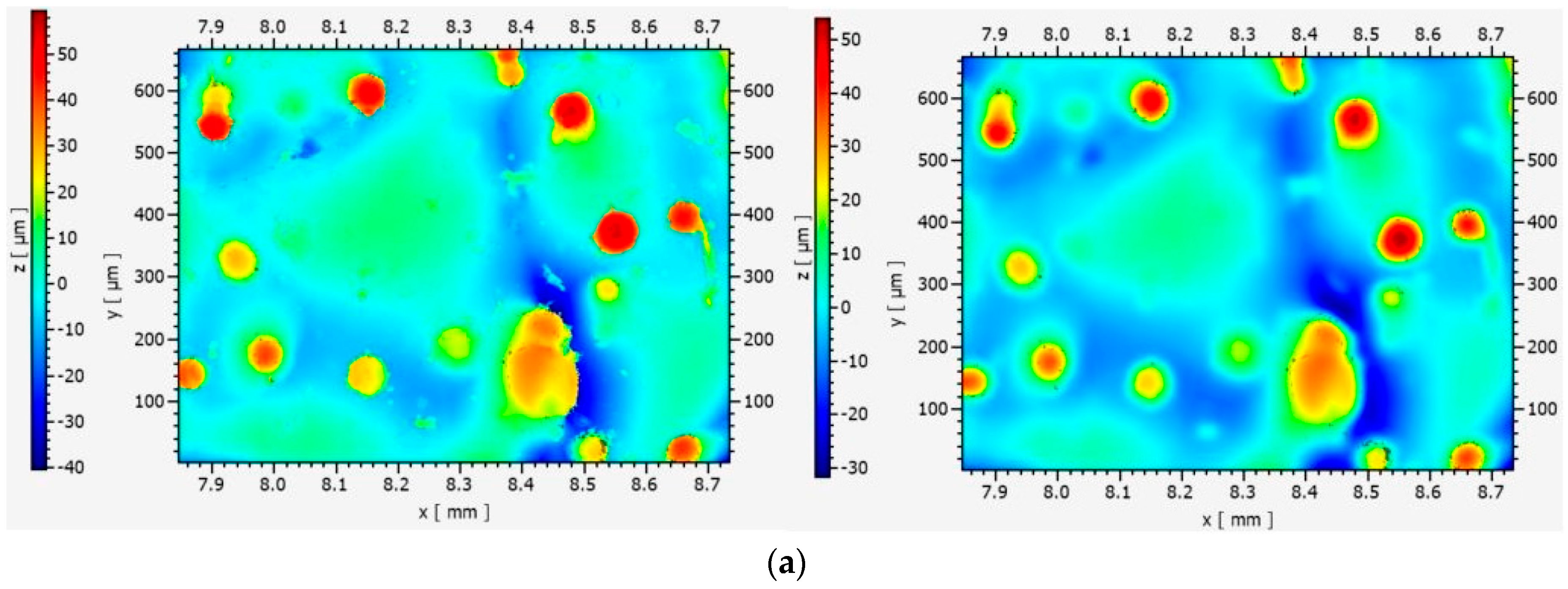 Metrology 02 00005 g008a
