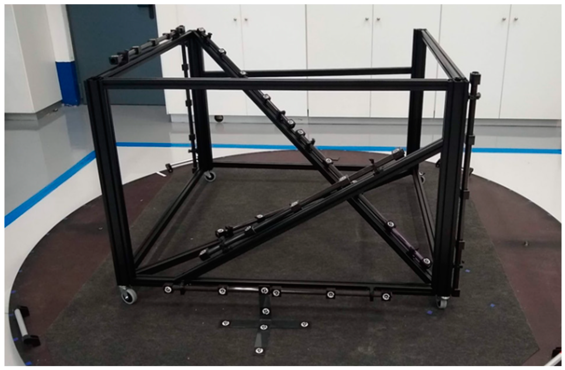 Metrology 02 00020 g001 Metrology 02 00020 g001