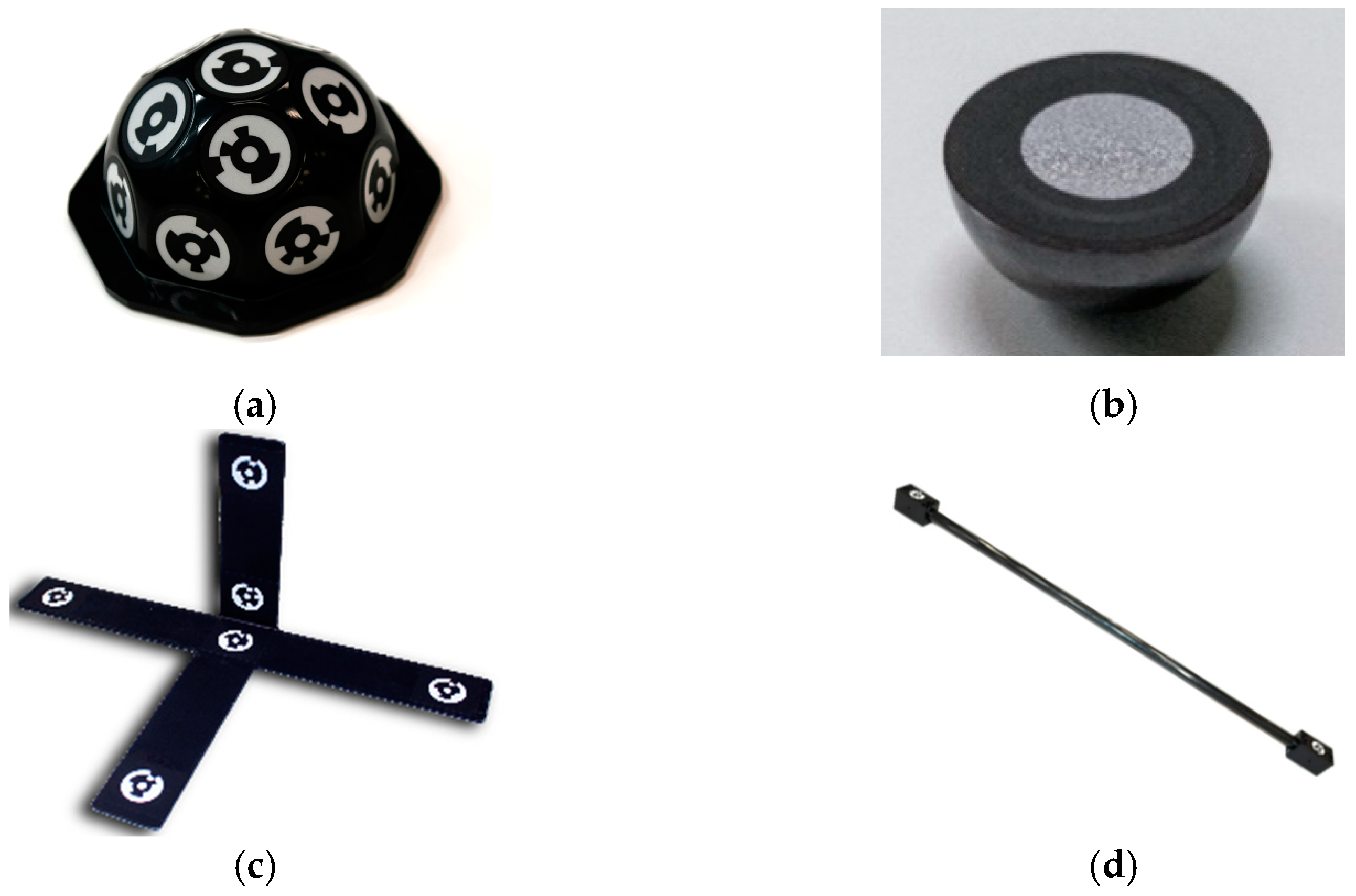 Metrology 02 00020 g003 Metrology 02 00020 g003