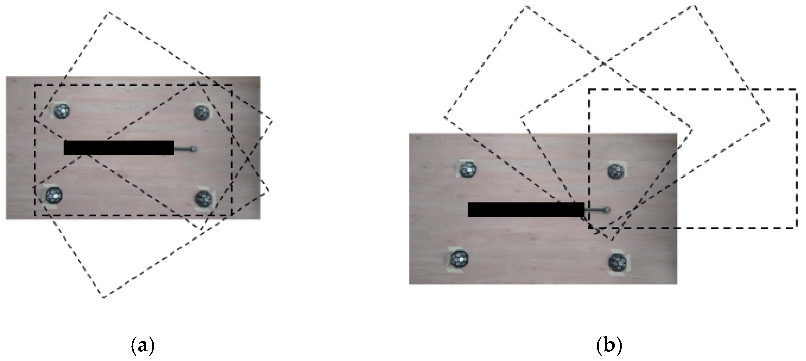 Metrology 02 00020 g004 Metrology 02 00020 g004