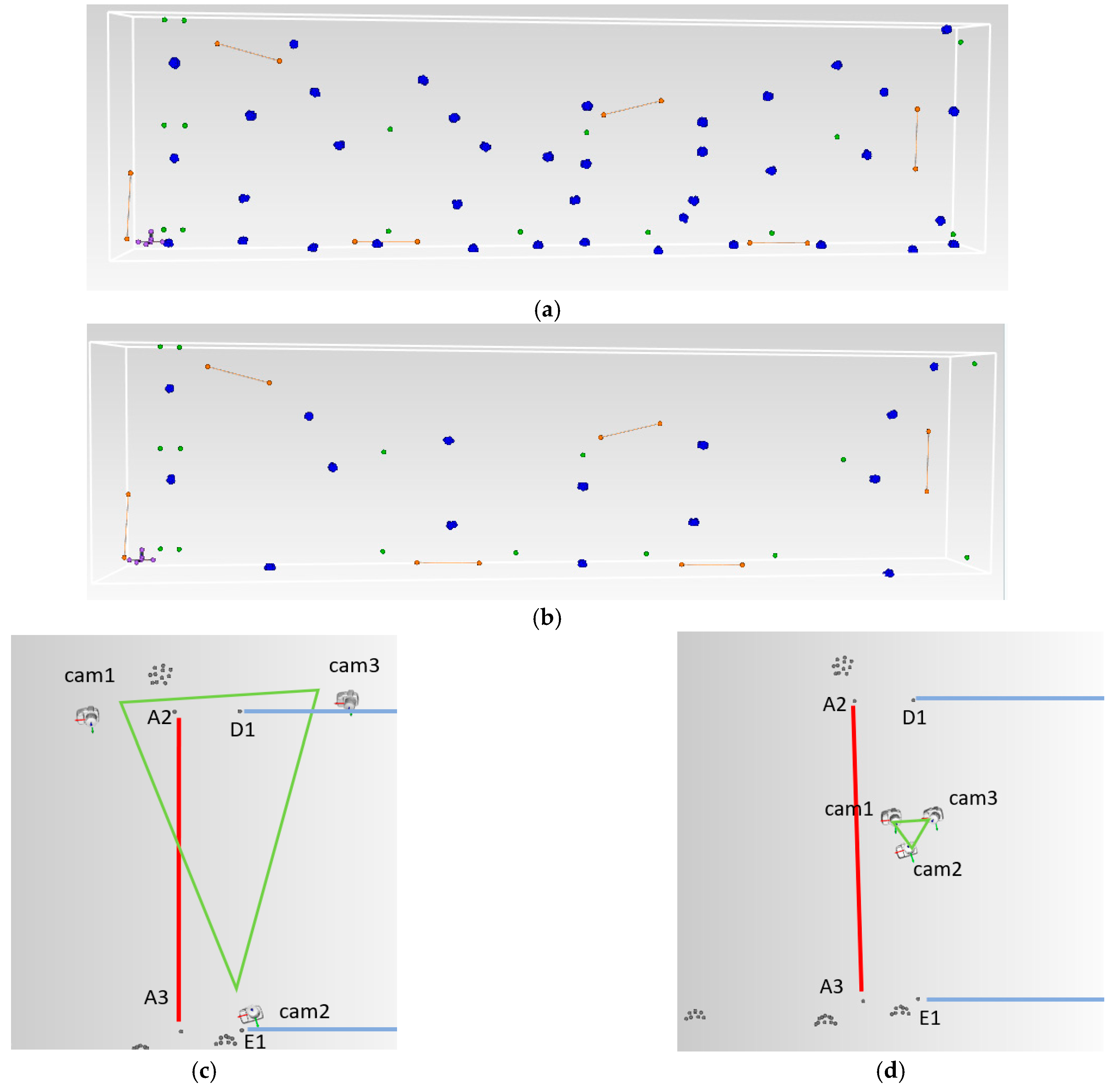 Metrology 02 00020 g006 Metrology 02 00020 g006