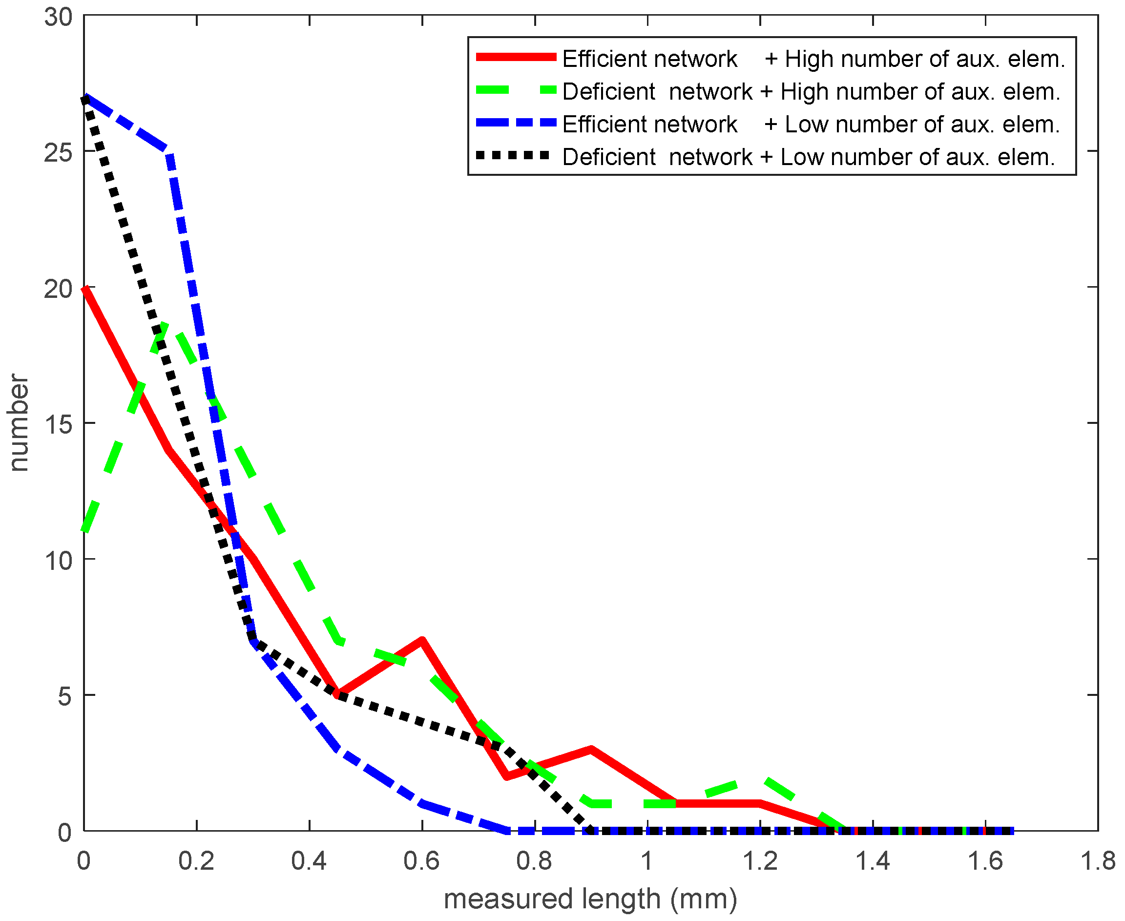 Metrology 02 00020 g007 Metrology 02 00020 g007