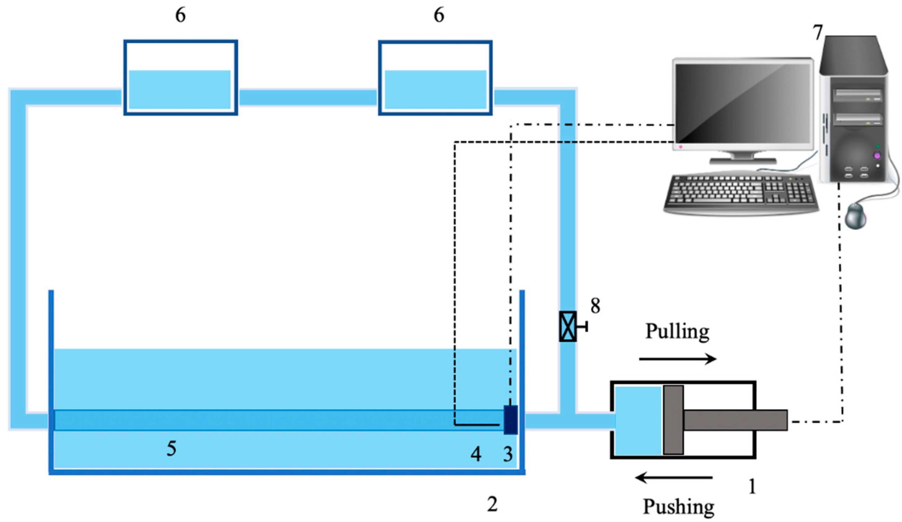 Metrology 02 00022 g003