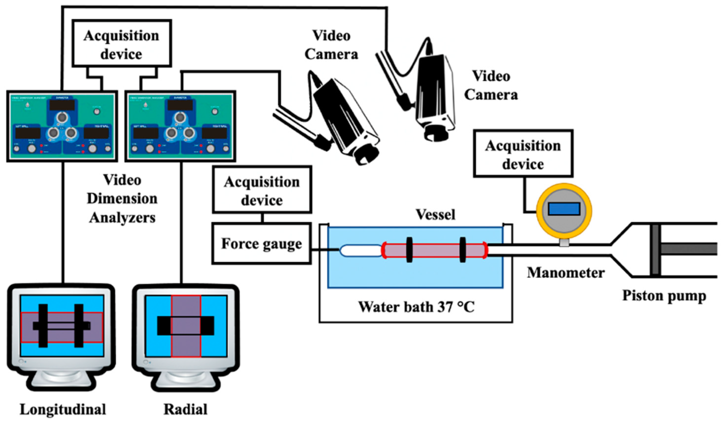 Metrology 02 00022 g005