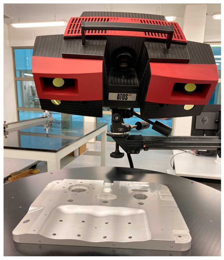 Metrology 02 00024 g005