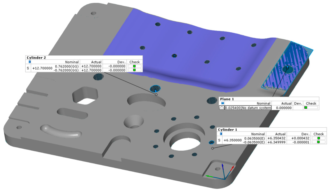 Metrology 02 00024 g006