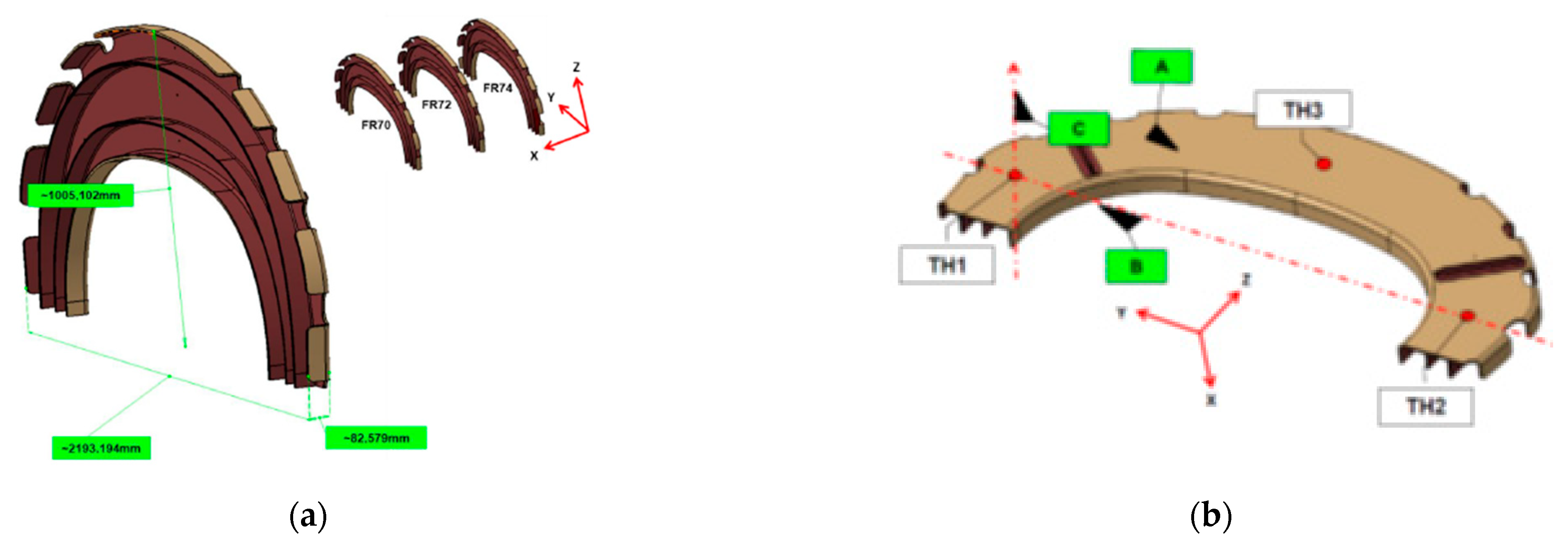 Metrology 02 00026 g003