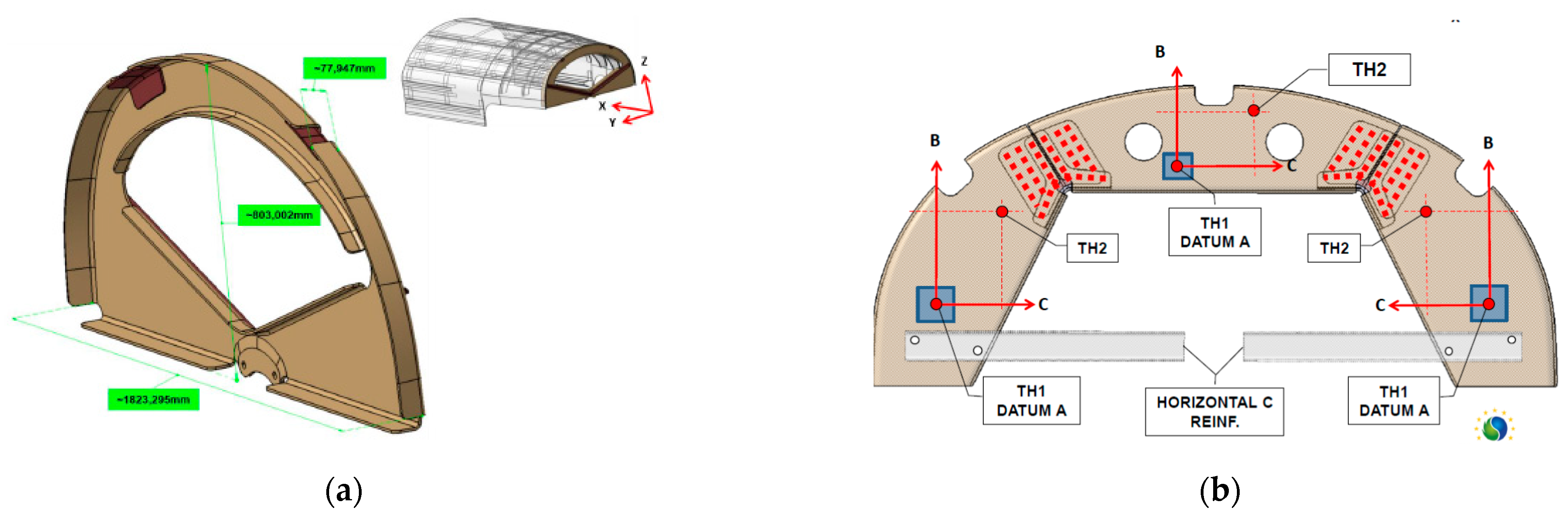Metrology 02 00026 g004