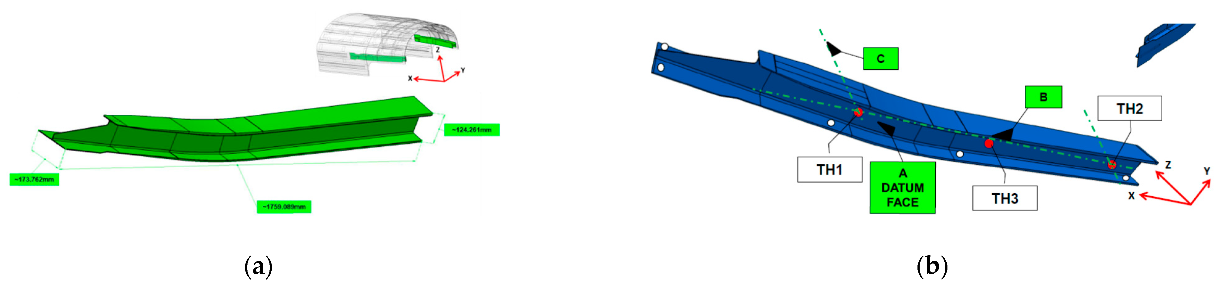 Metrology 02 00026 g005