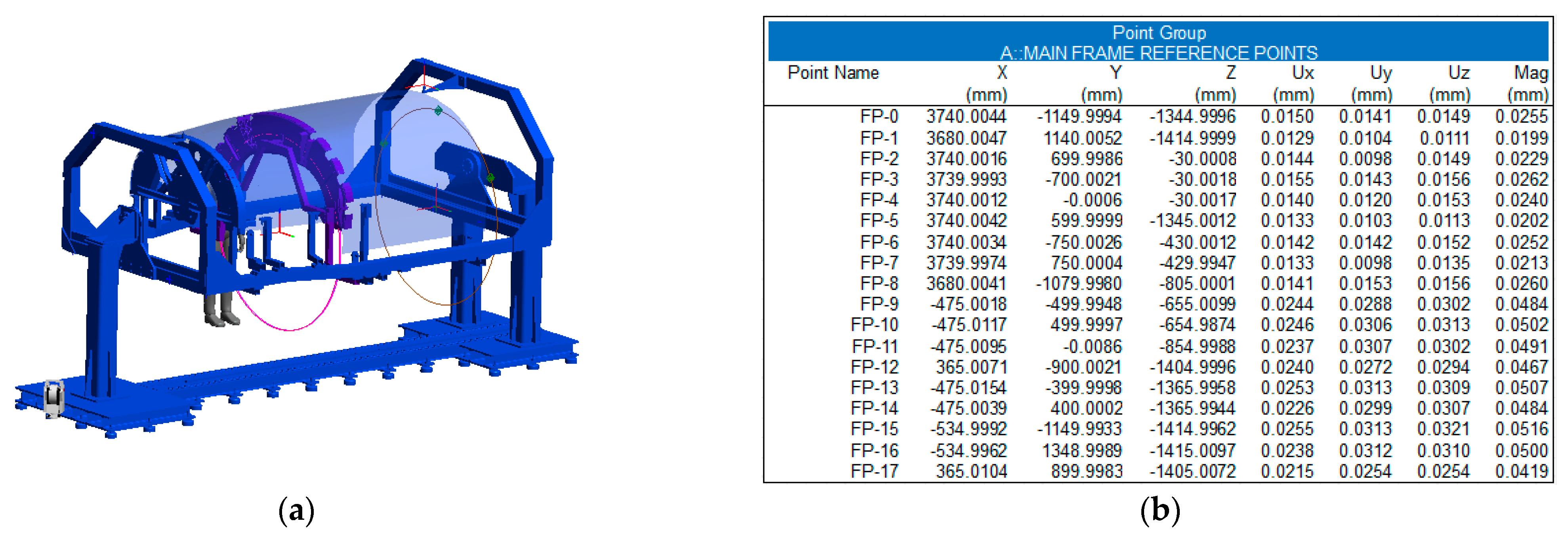 Metrology 02 00026 g022