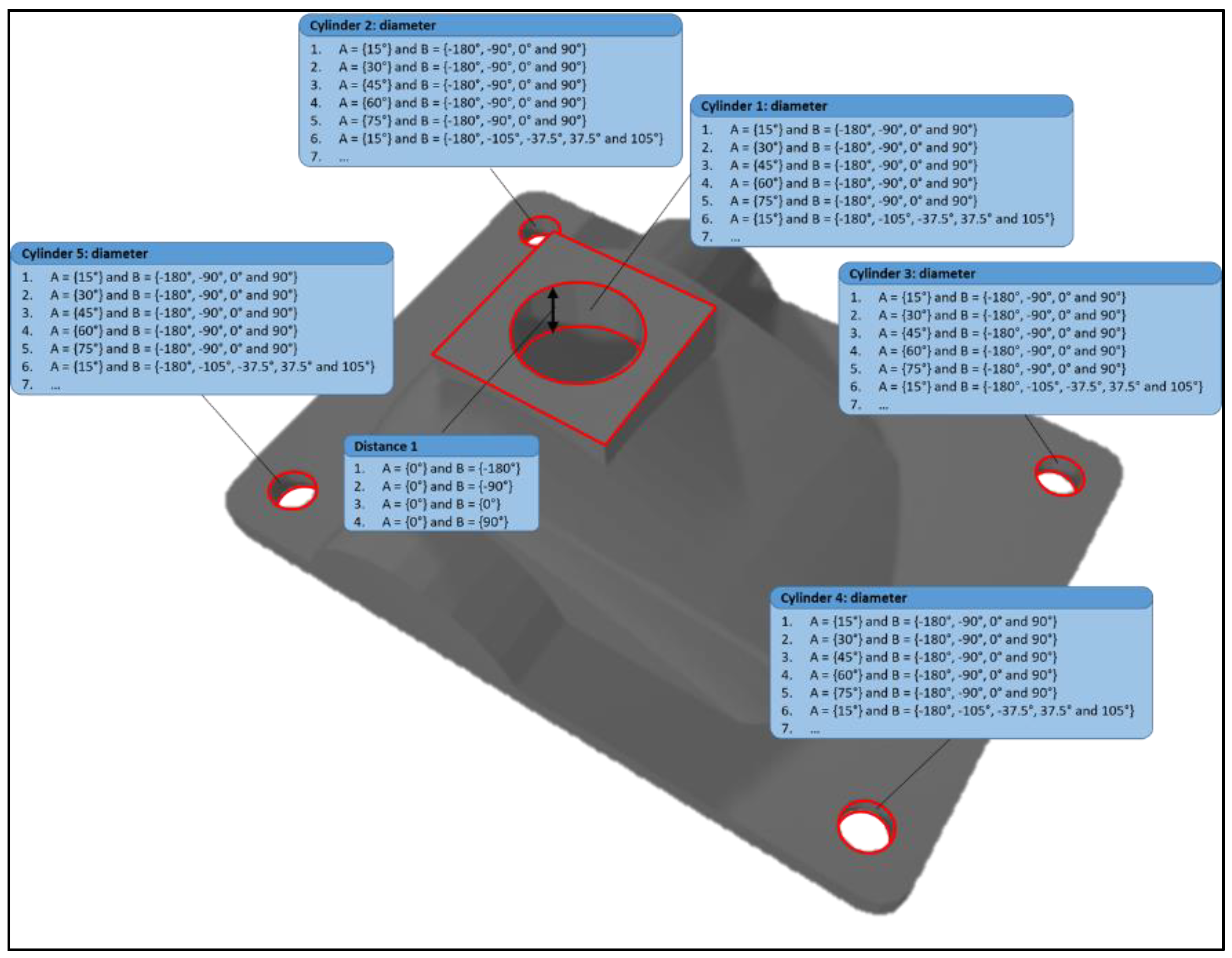 Metrology 02 00028 g005 Metrology 02 00028 g005