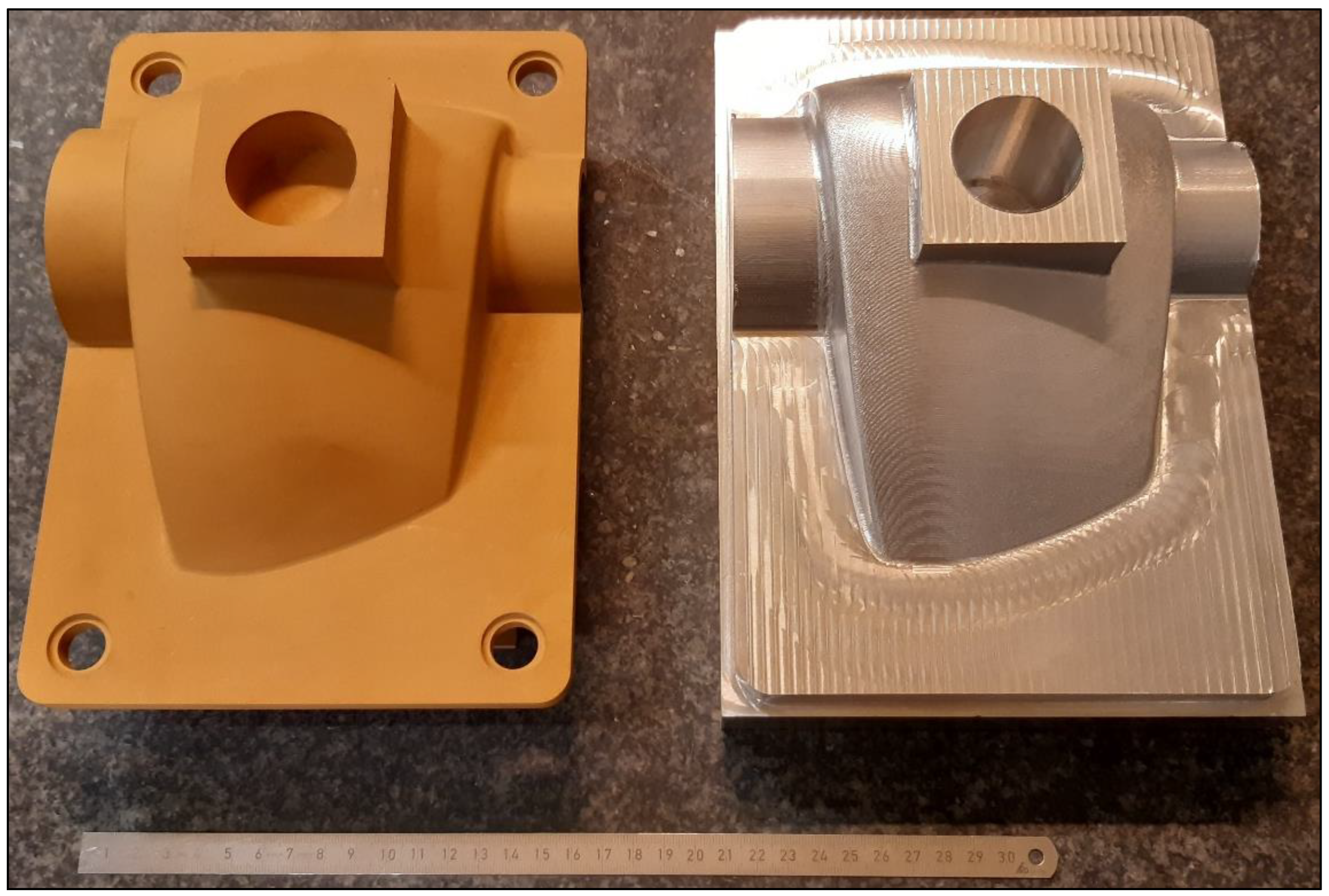 Metrology 02 00028 g010 Metrology 02 00028 g010